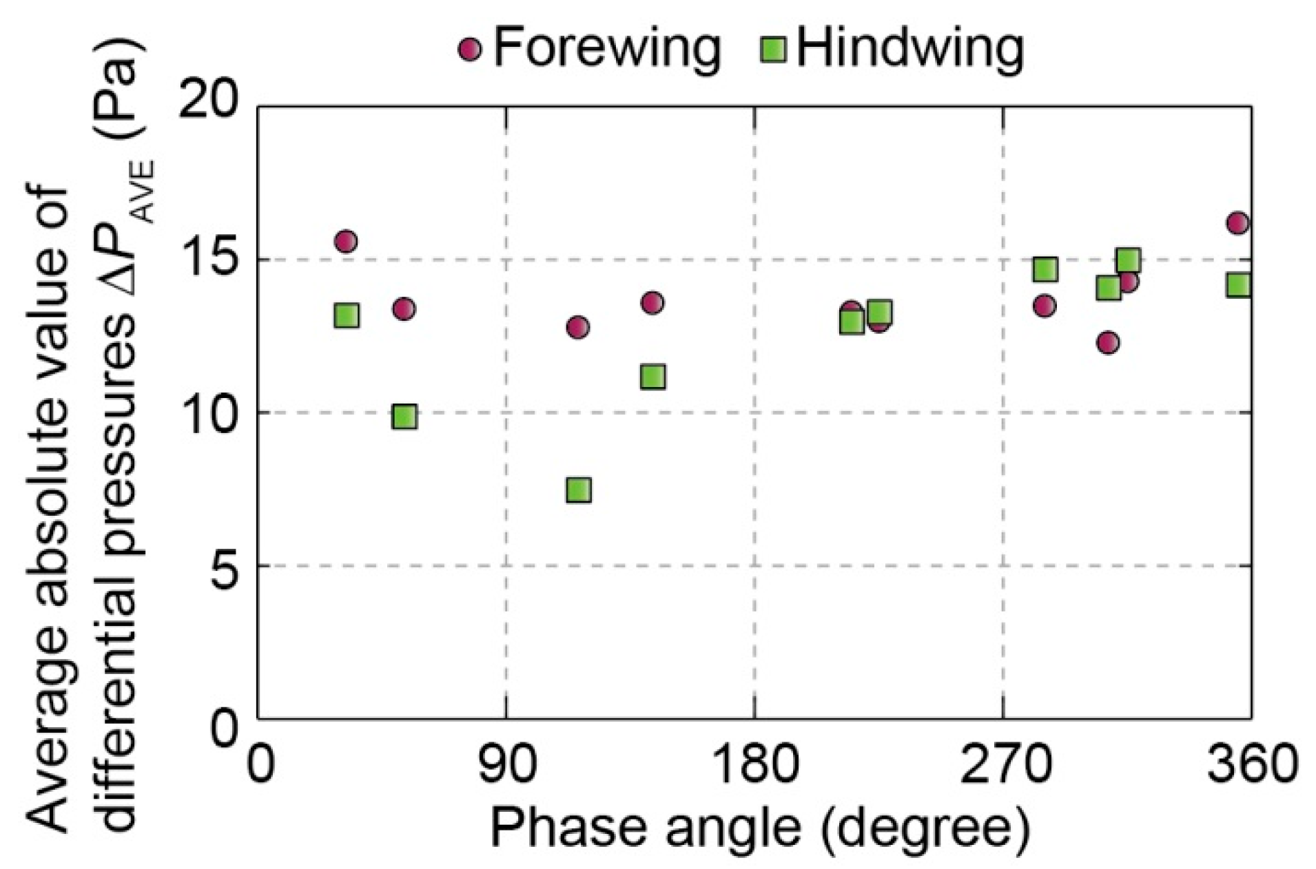 Aerospace 03 00004 g006