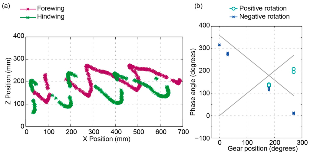 Aerospace 03 00004 g008 1024