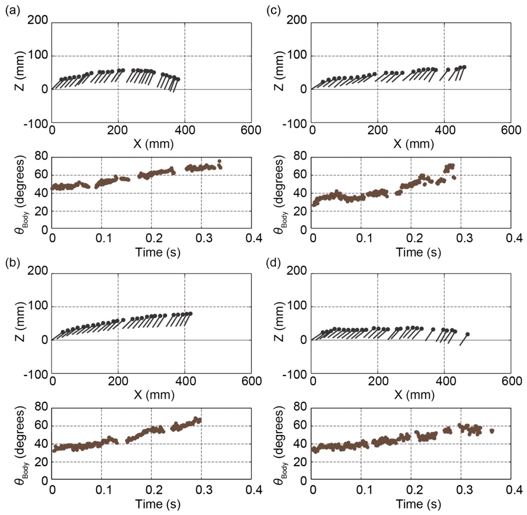 Aerospace 03 00004 g009 1024