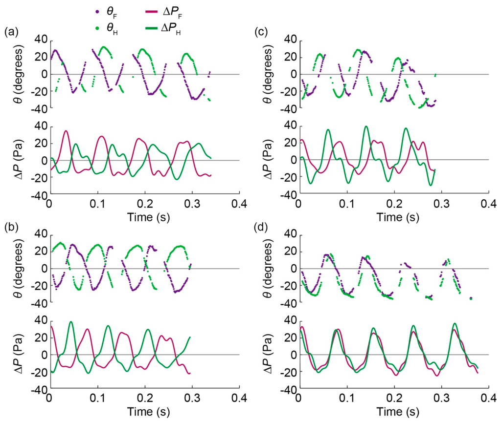 Aerospace 03 00004 g011 1024