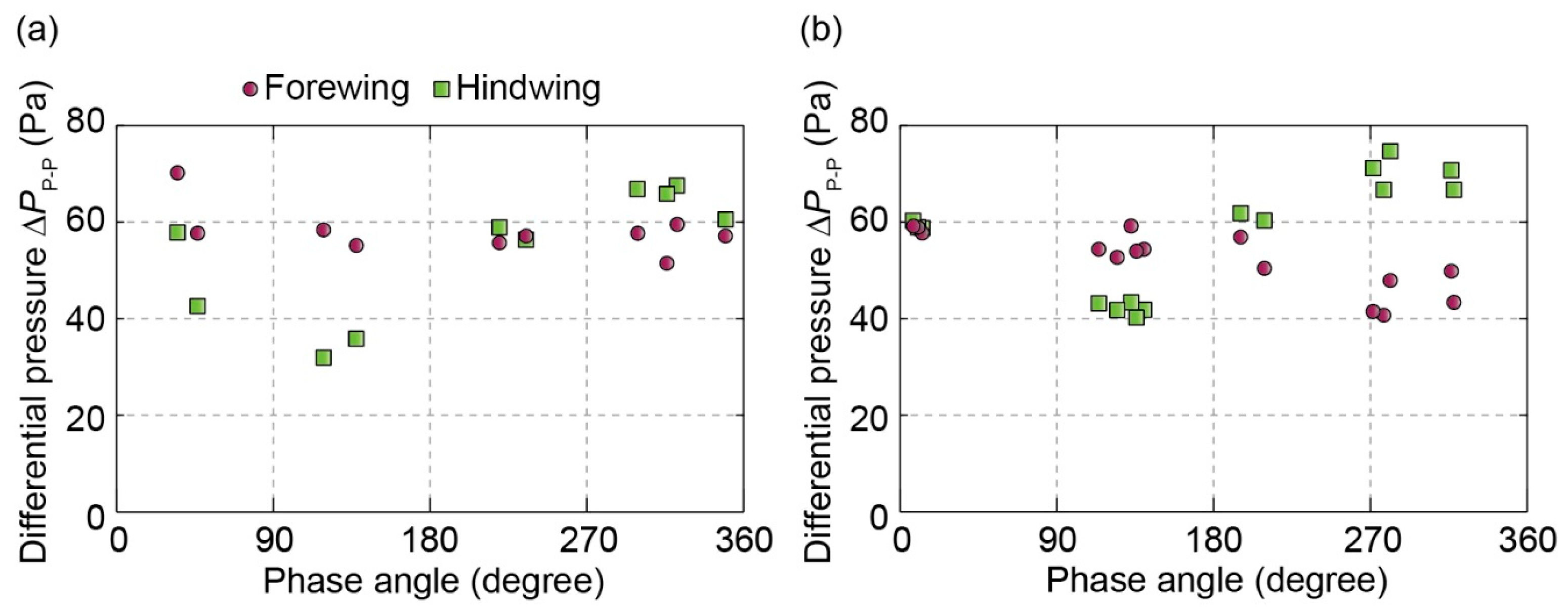Aerospace 03 00004 g012