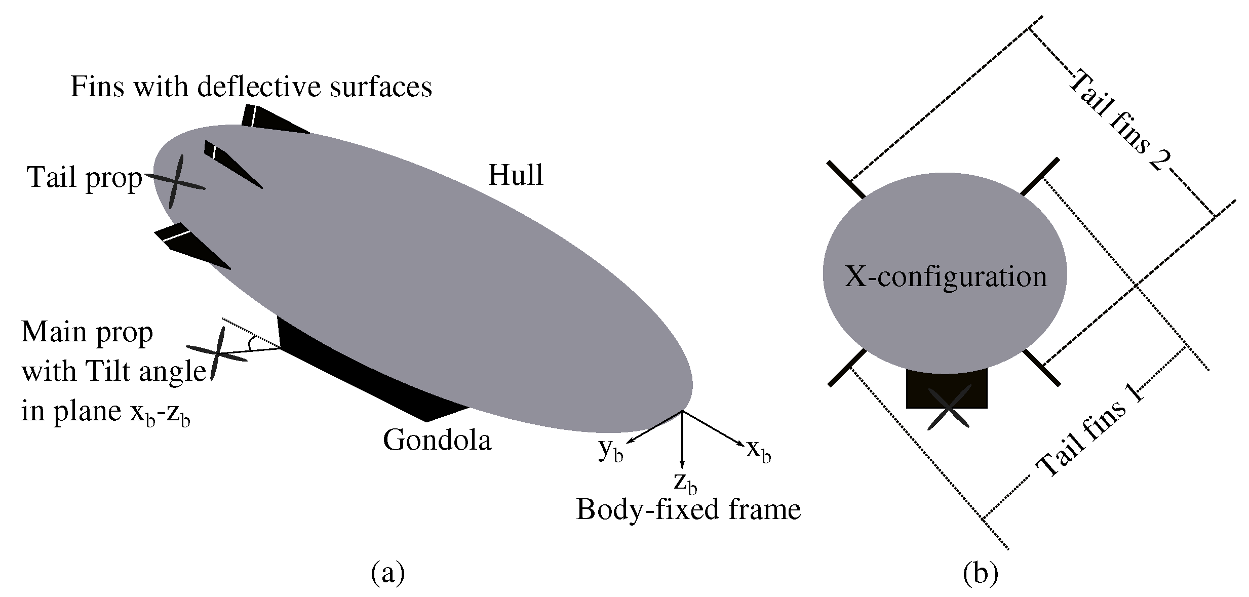 Aerospace 03 00008 g001