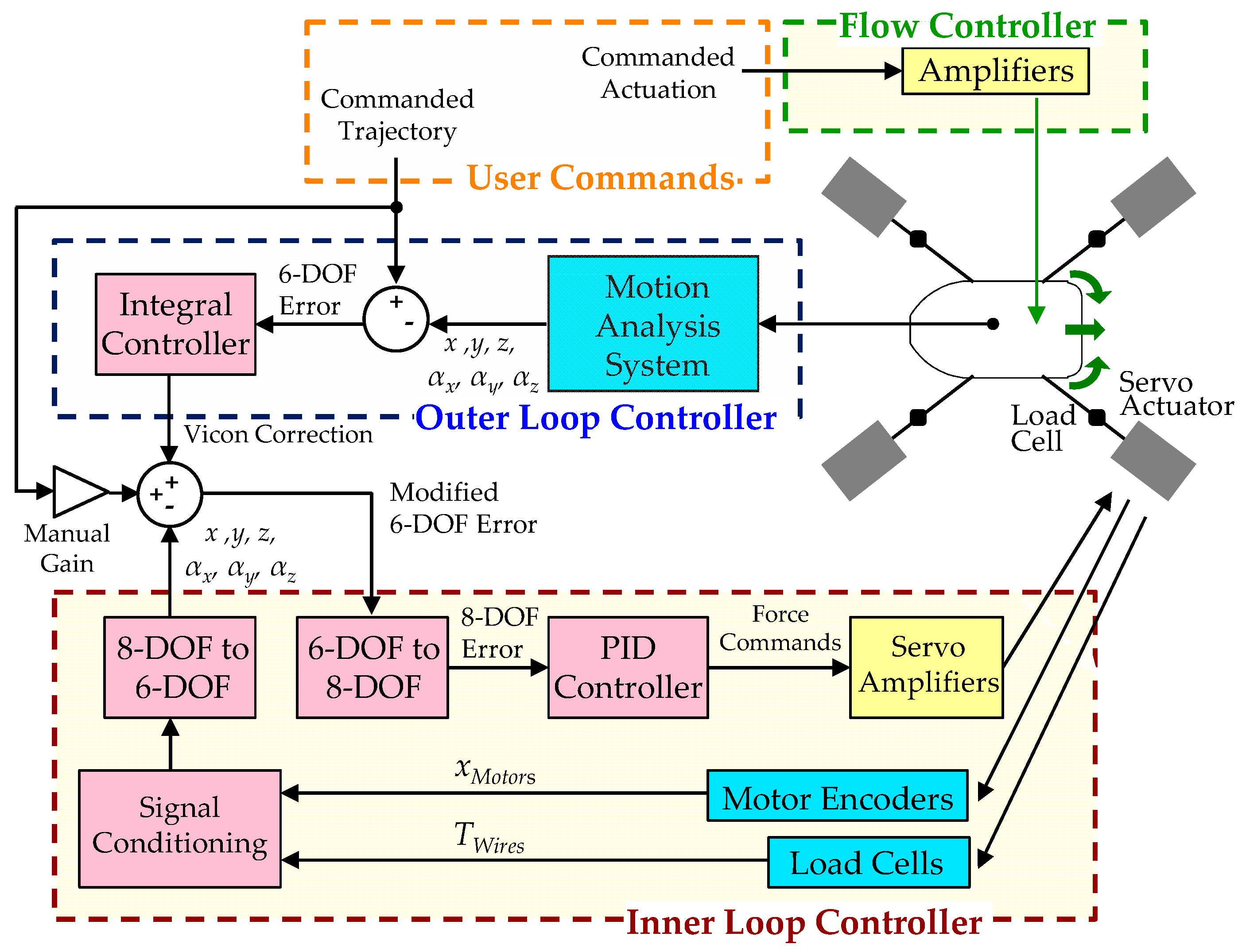 Aerospace 03 00011 g005