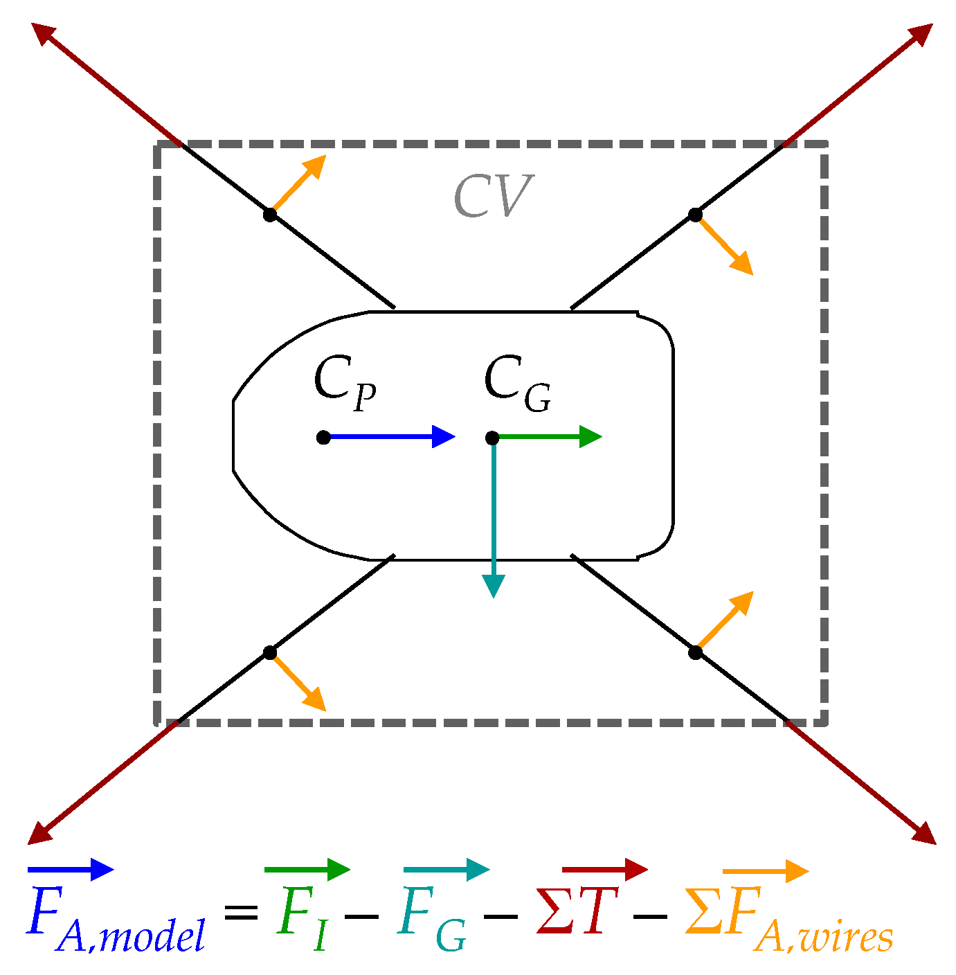 Aerospace 03 00011 g006