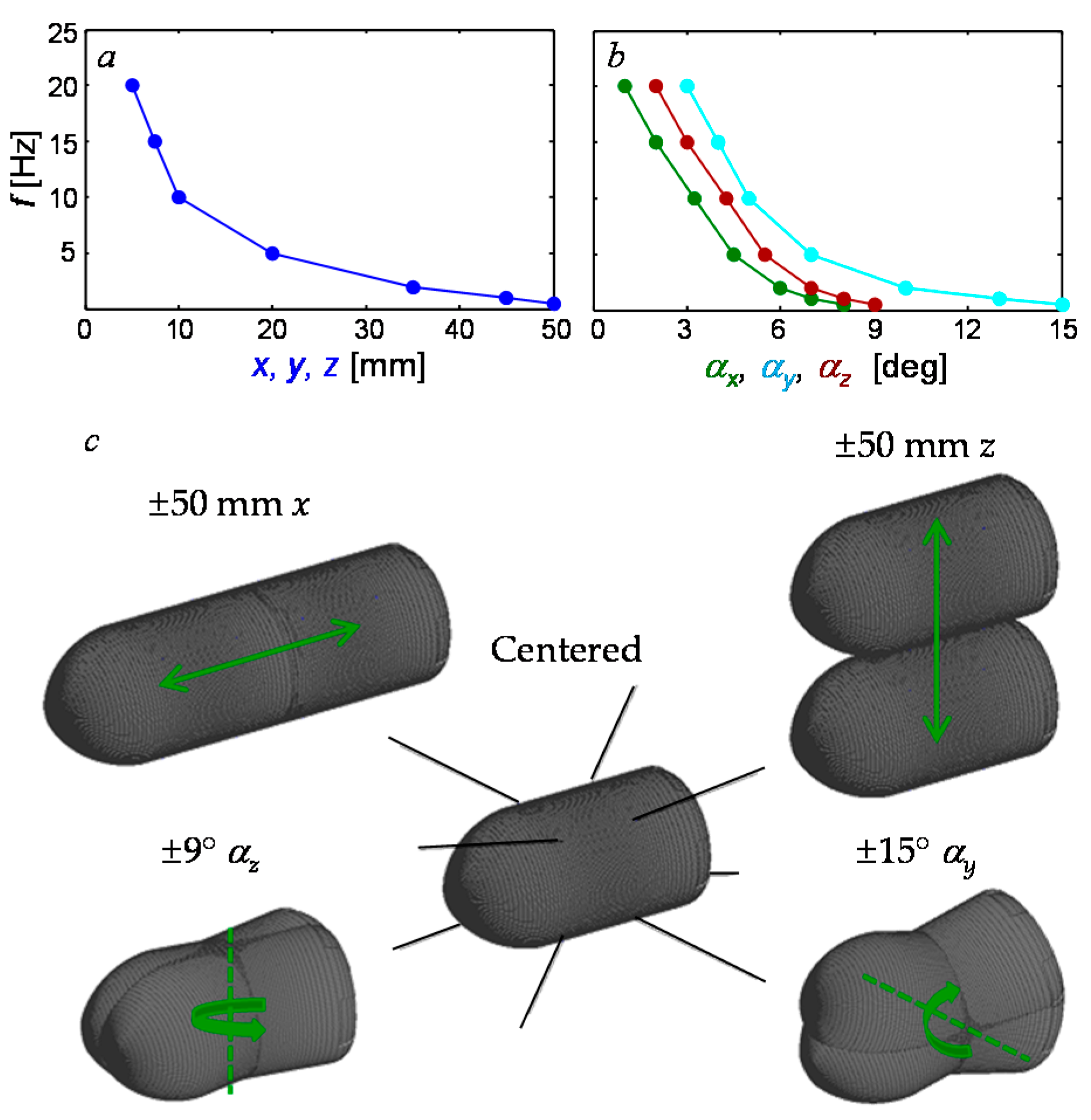 Aerospace 03 00011 g007