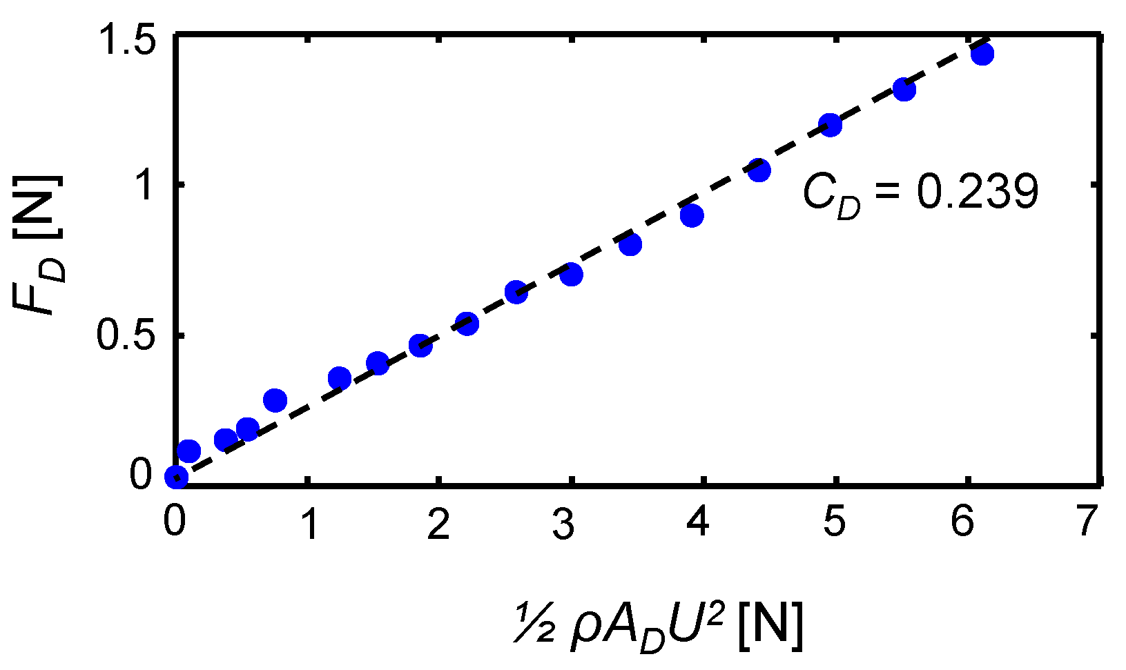 Aerospace 03 00011 g009