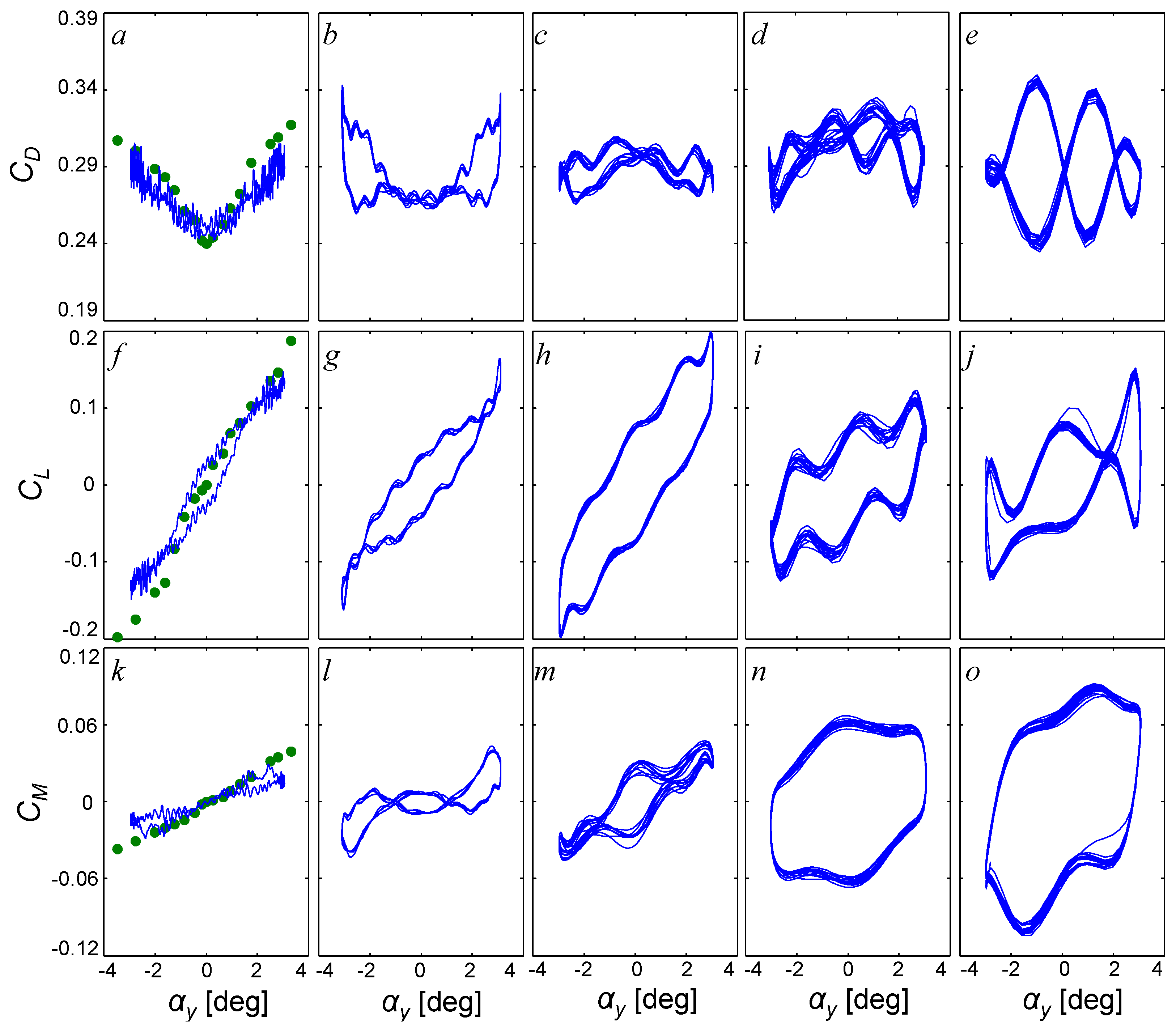 Aerospace 03 00011 g010