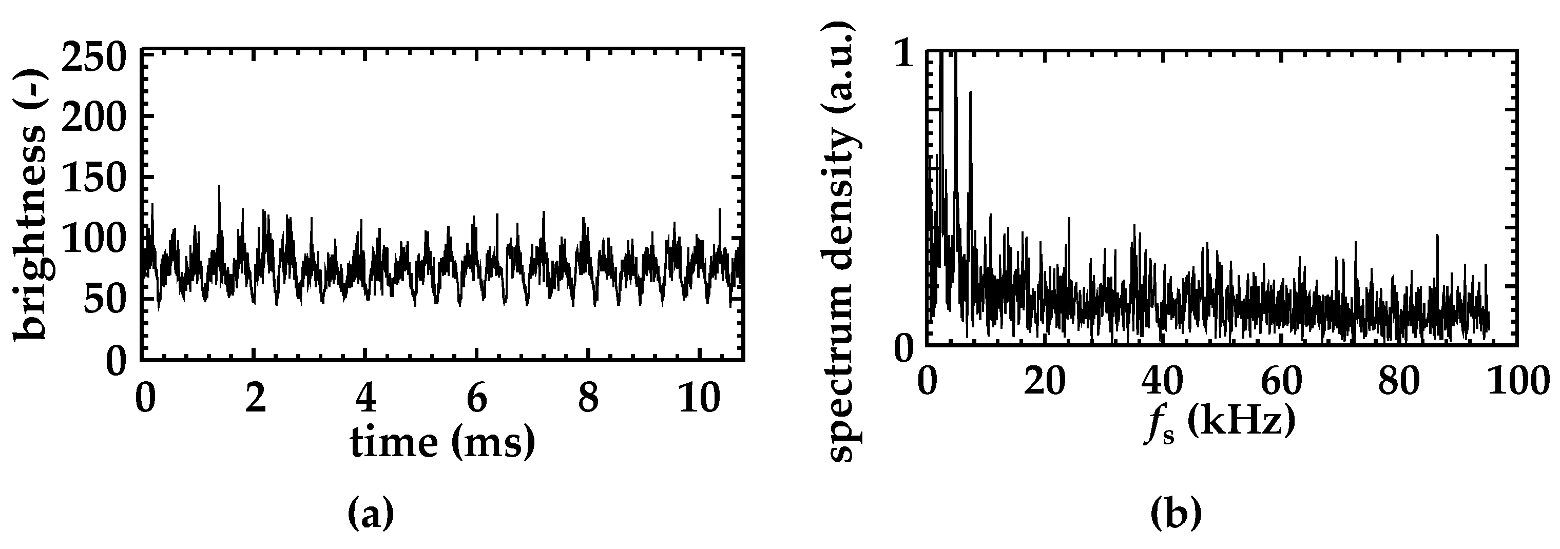 Aerospace 03 00013 g003