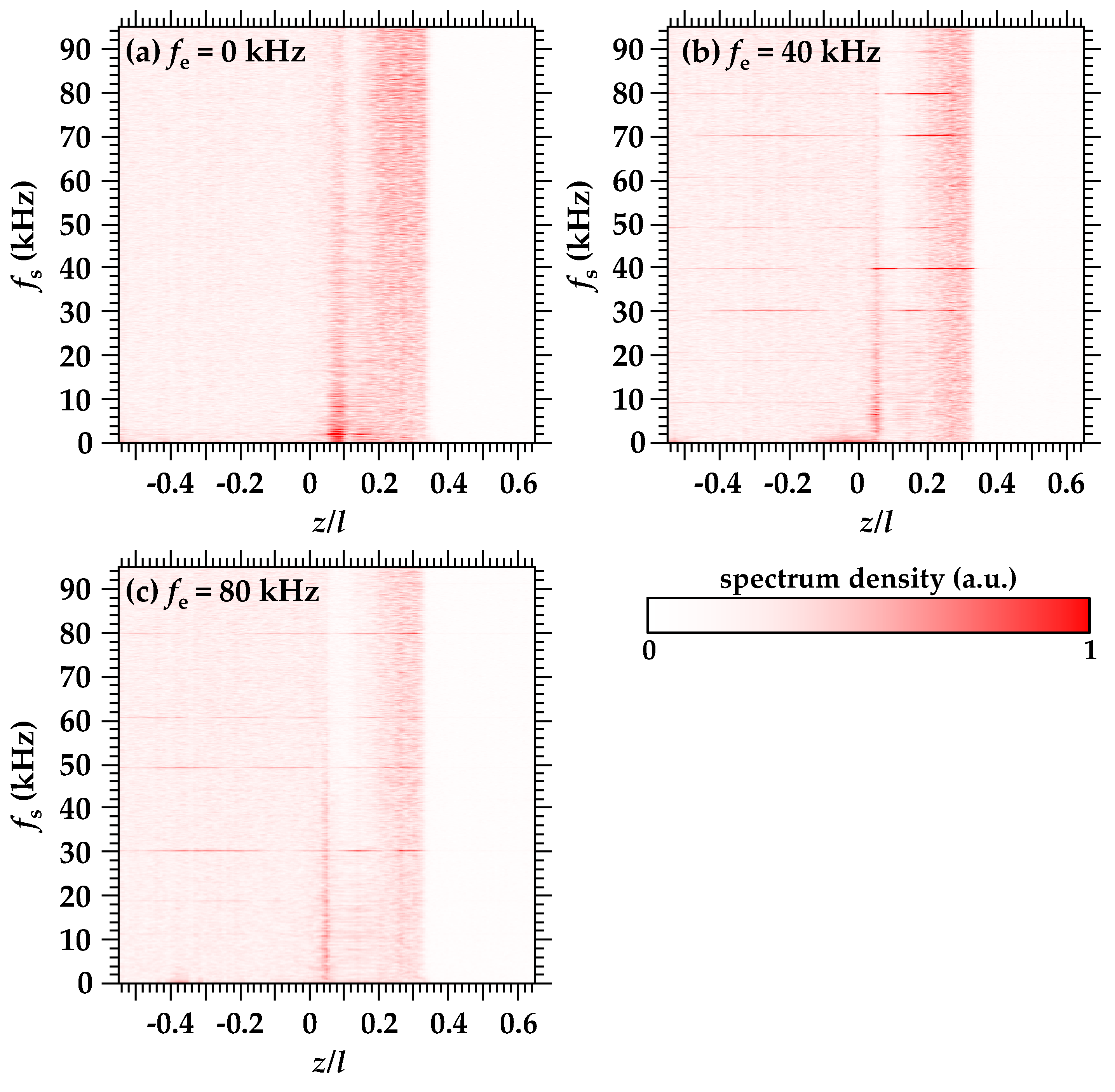 Aerospace 03 00013 g006