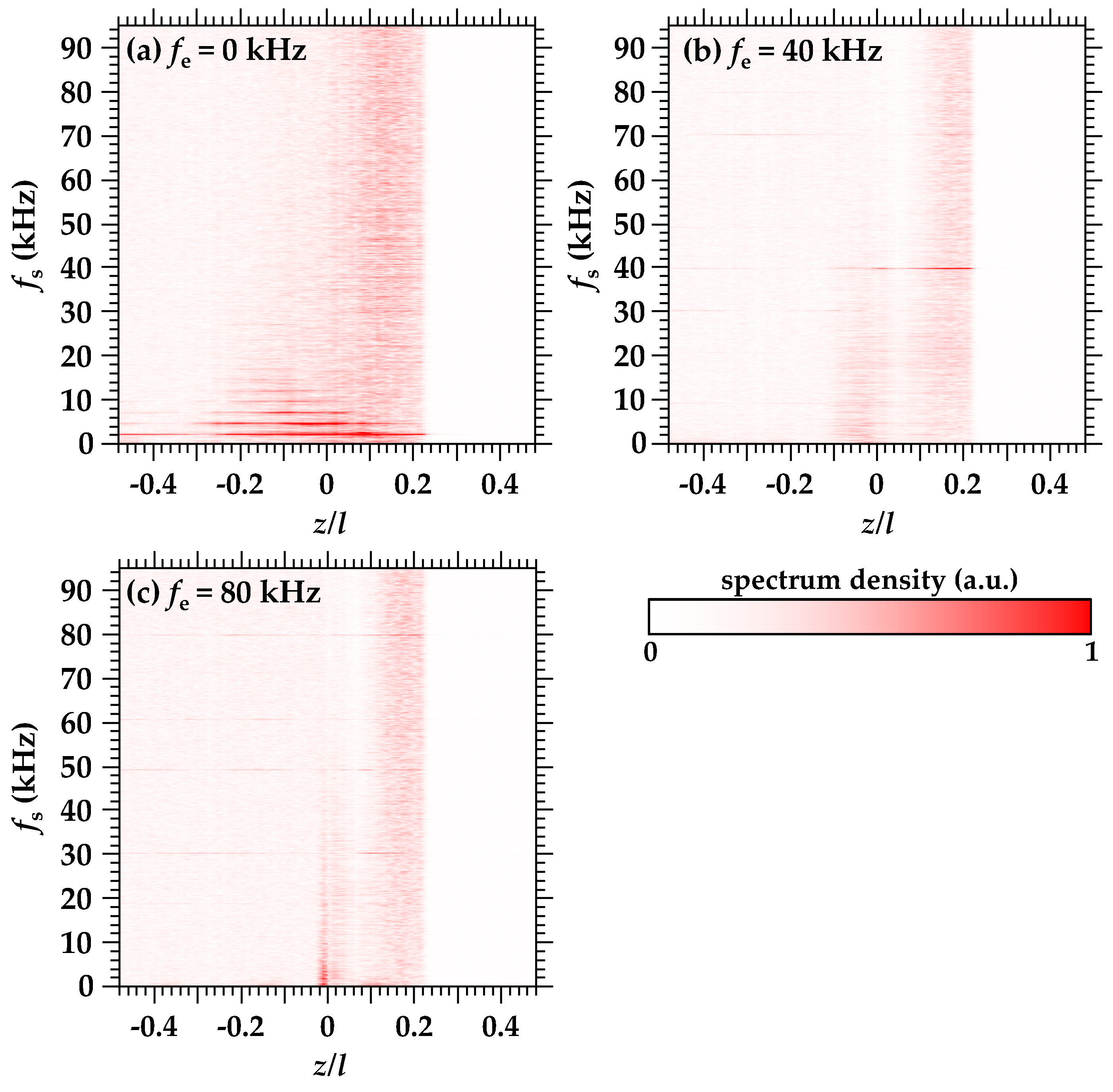 Aerospace 03 00013 g010