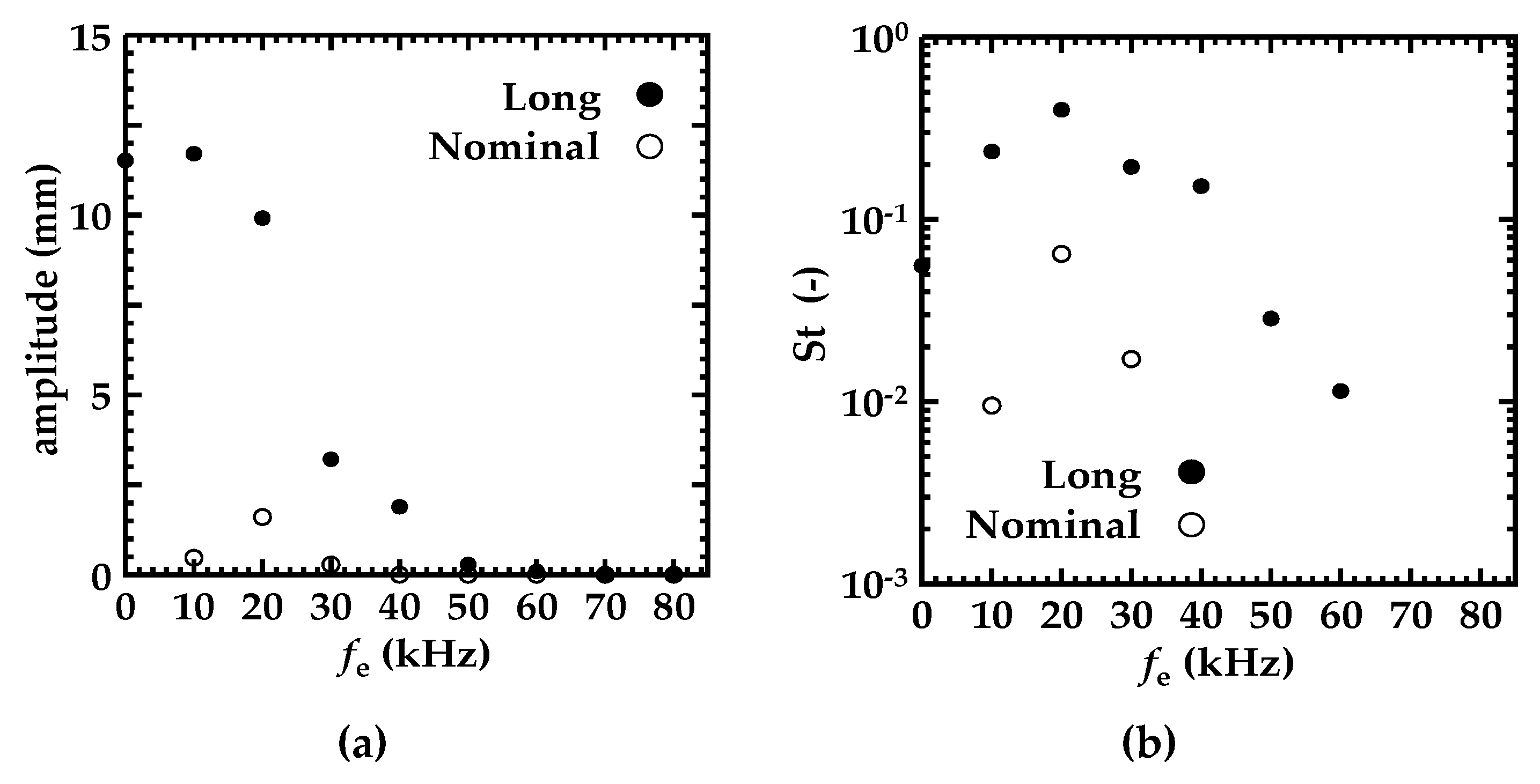 Aerospace 03 00013 g011