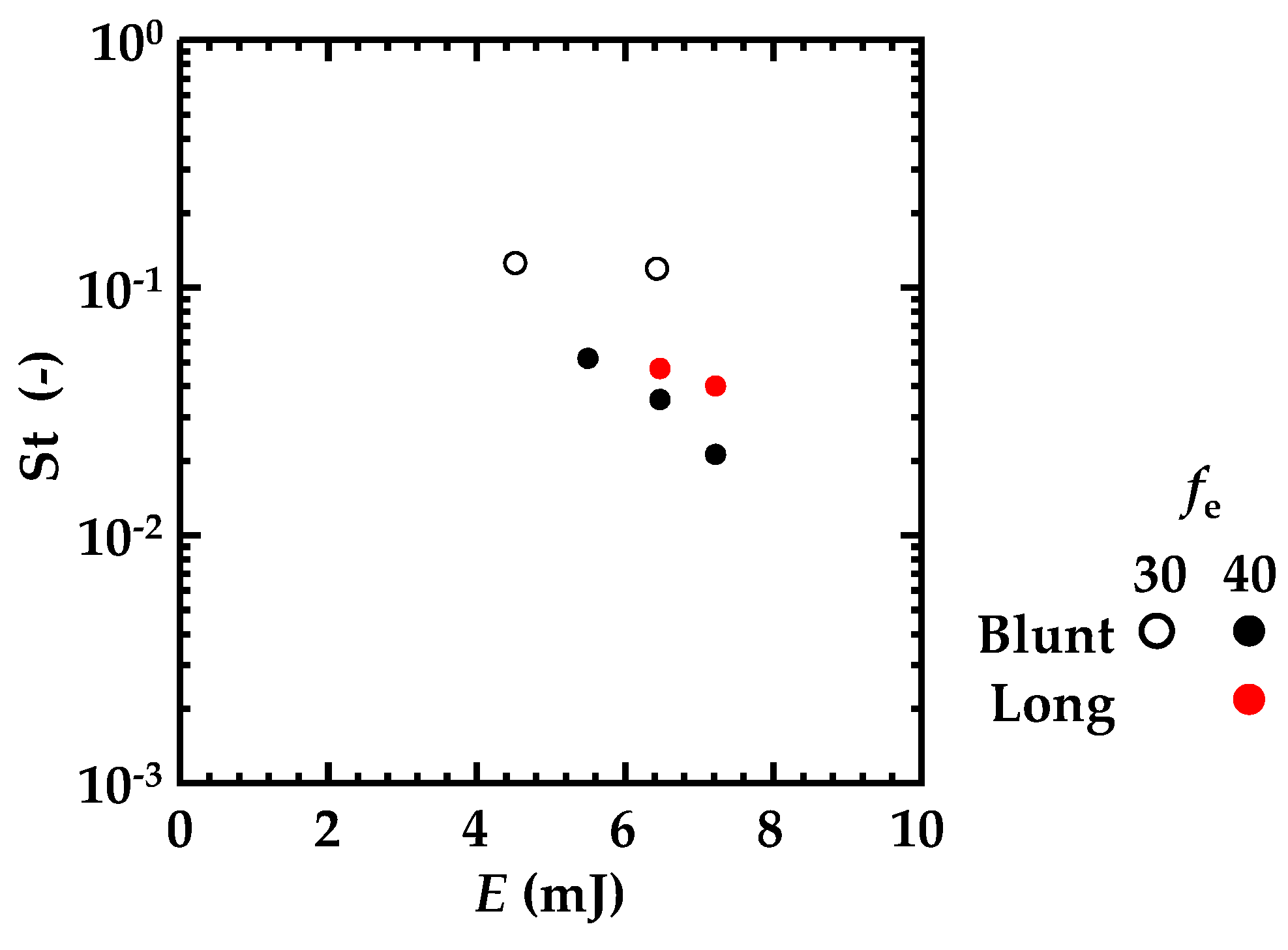 Aerospace 03 00013 g014