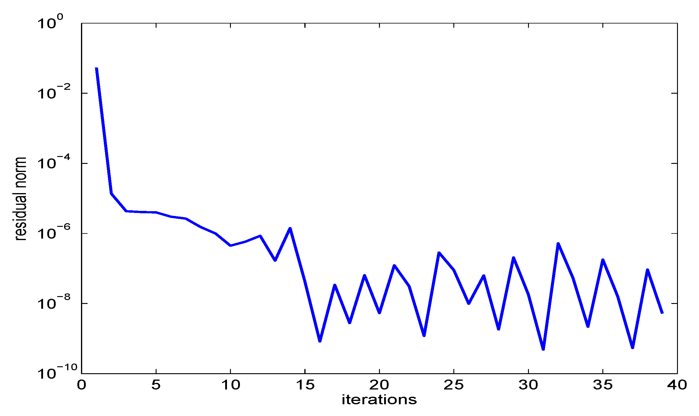 Aerospace 03 00017 g002