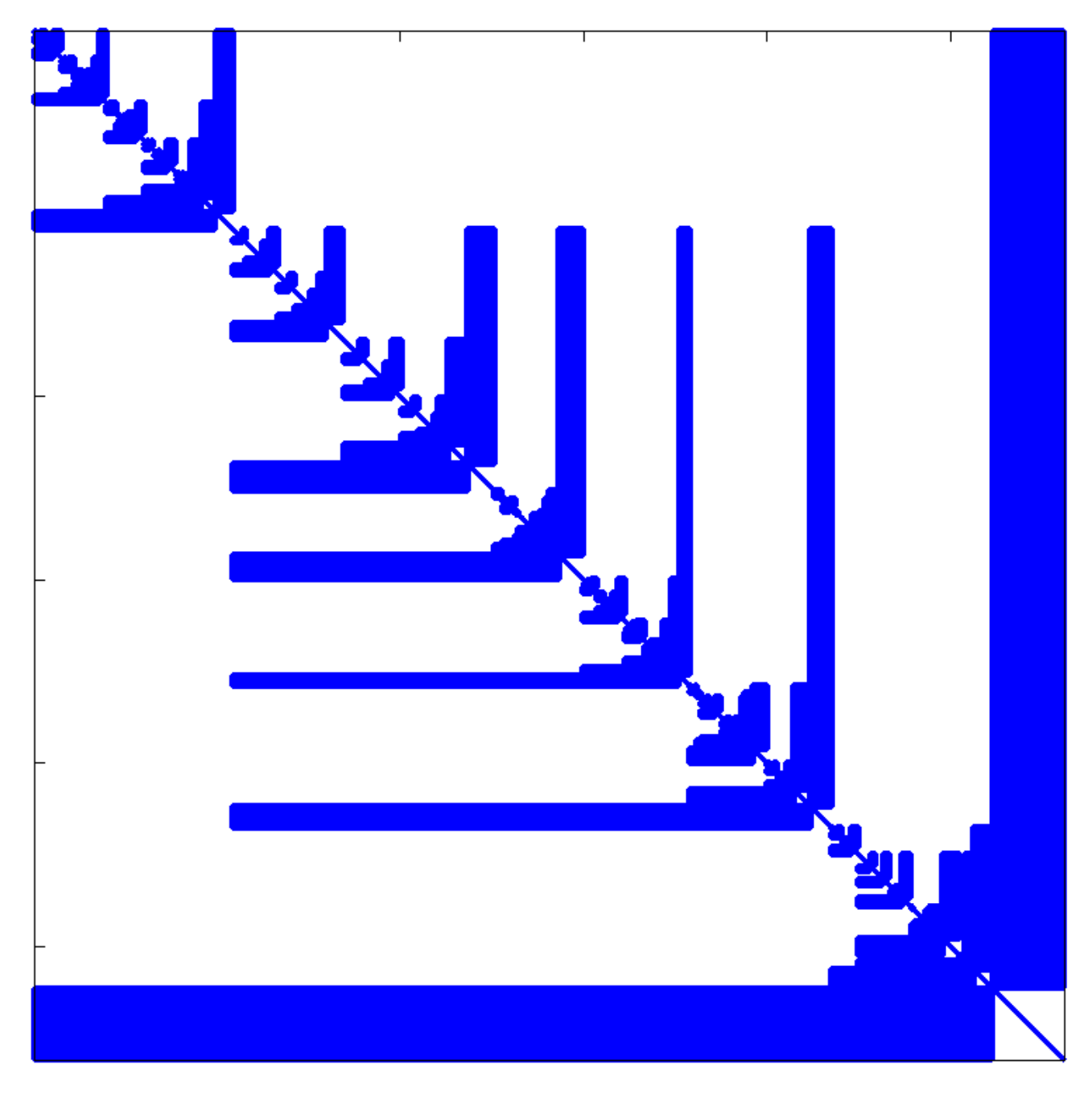 Aerospace 03 00017 g006