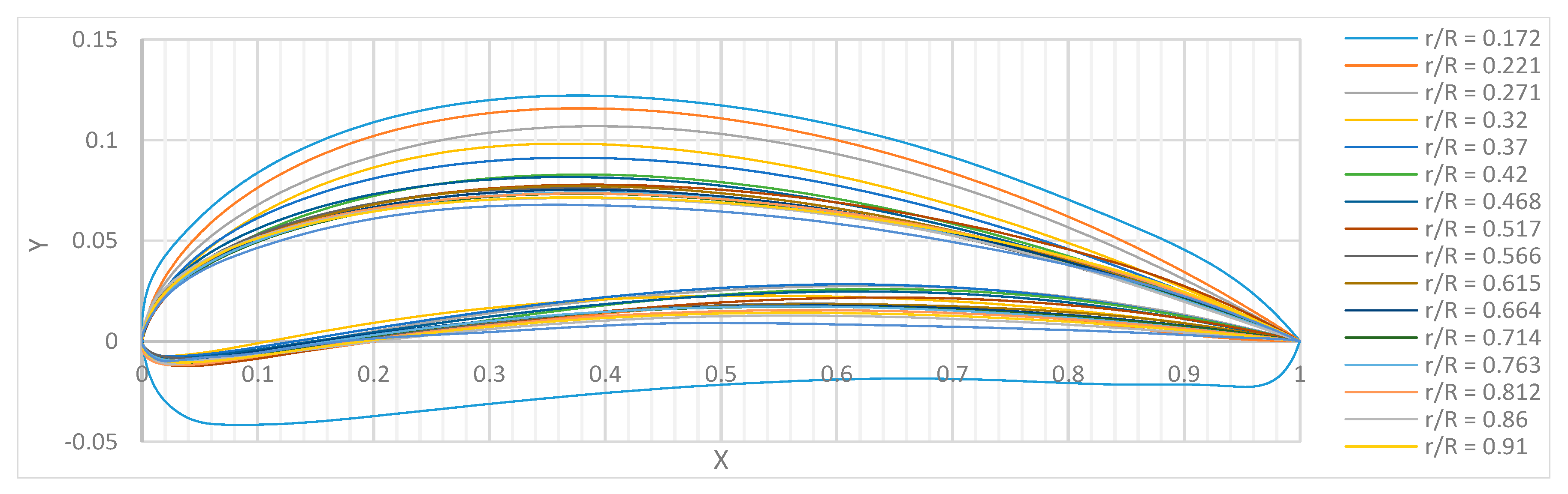Aerospace 03 00032 g007