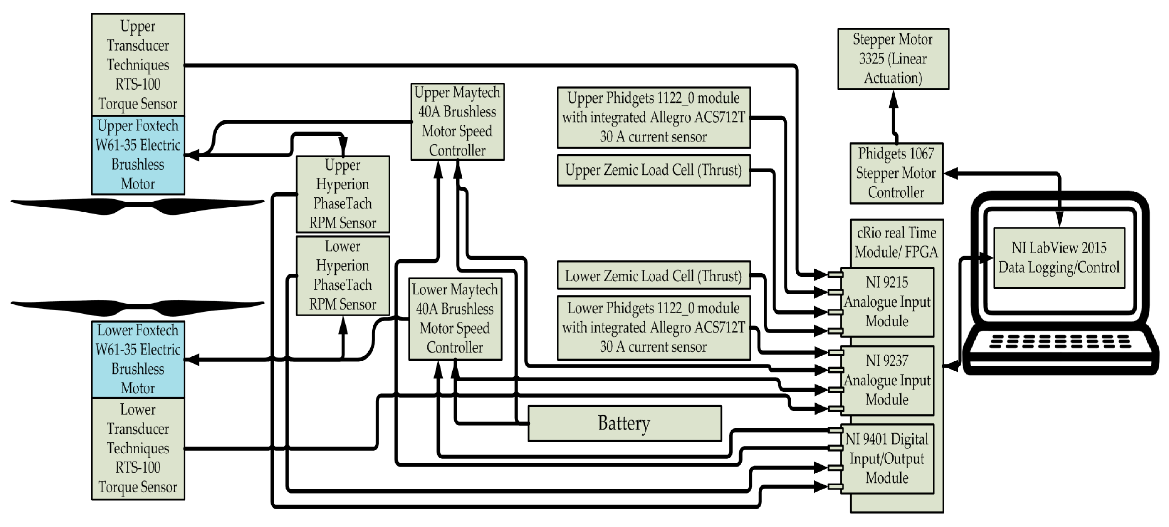 Aerospace 03 00032 g009