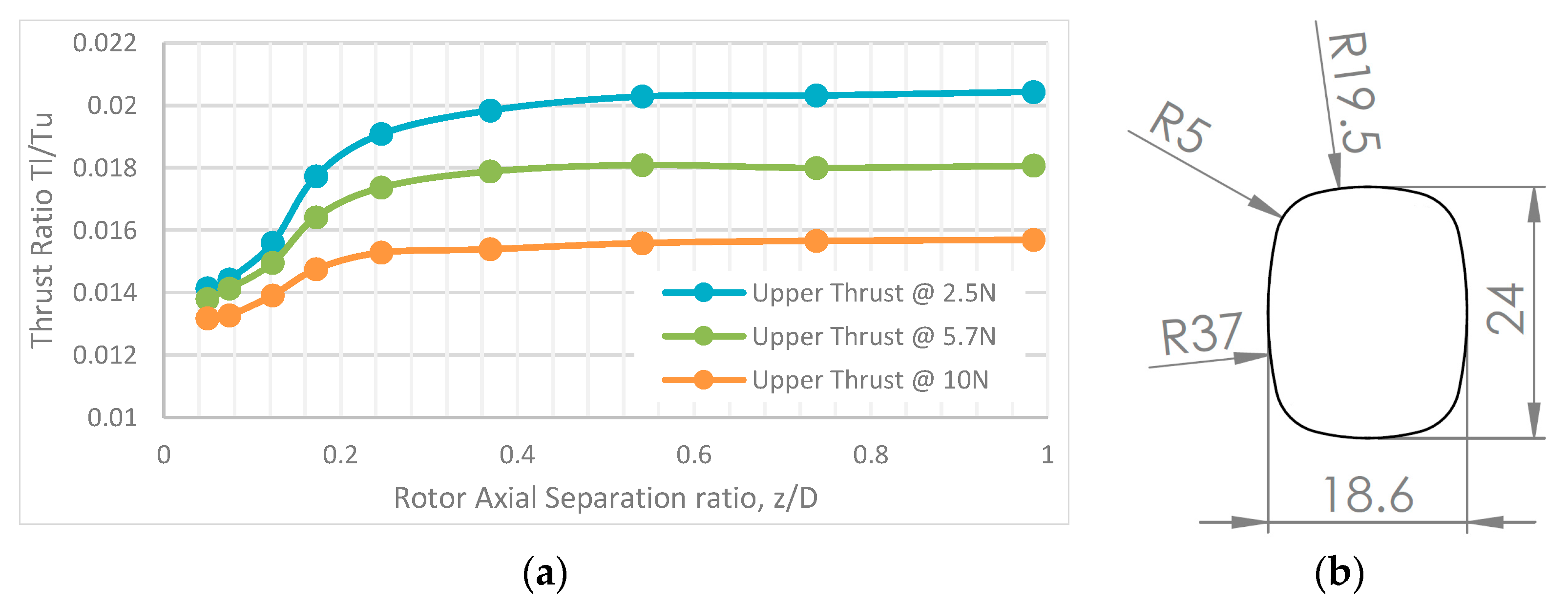 Aerospace 03 00032 g010