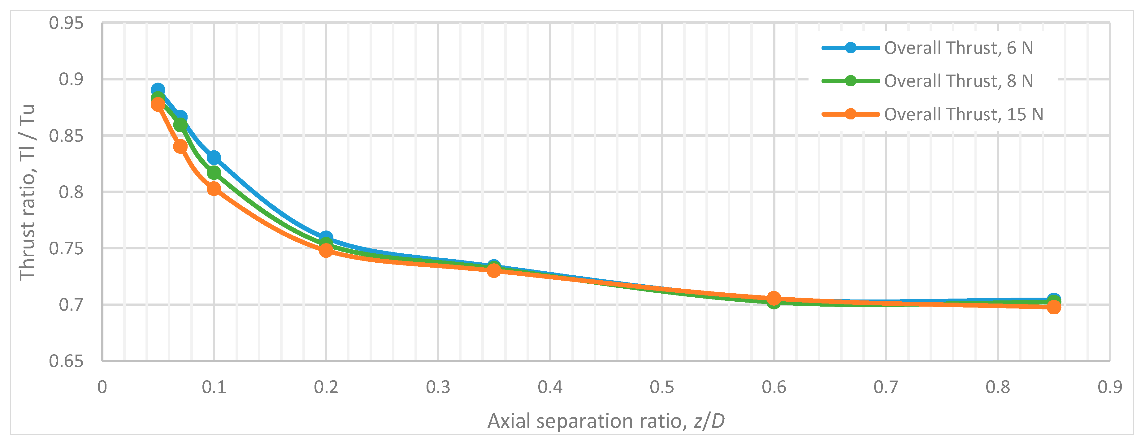 Aerospace 03 00032 g013