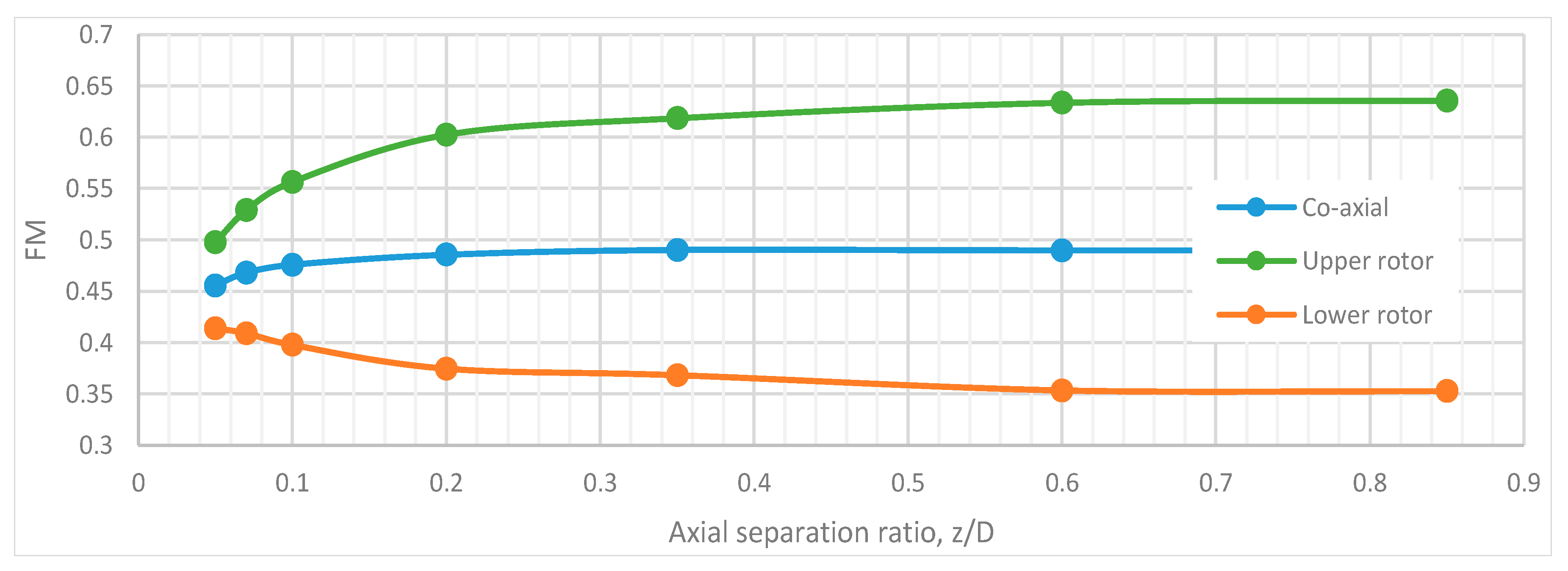 Aerospace 03 00032 g014