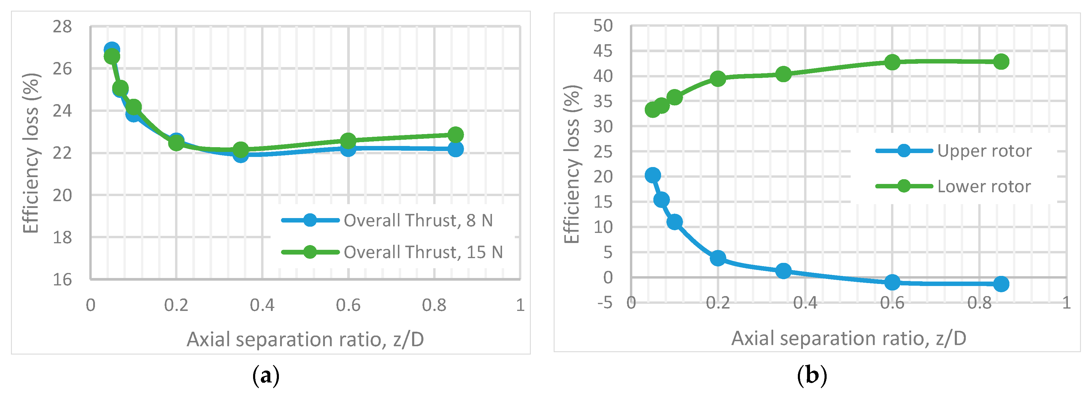 Aerospace 03 00032 g015