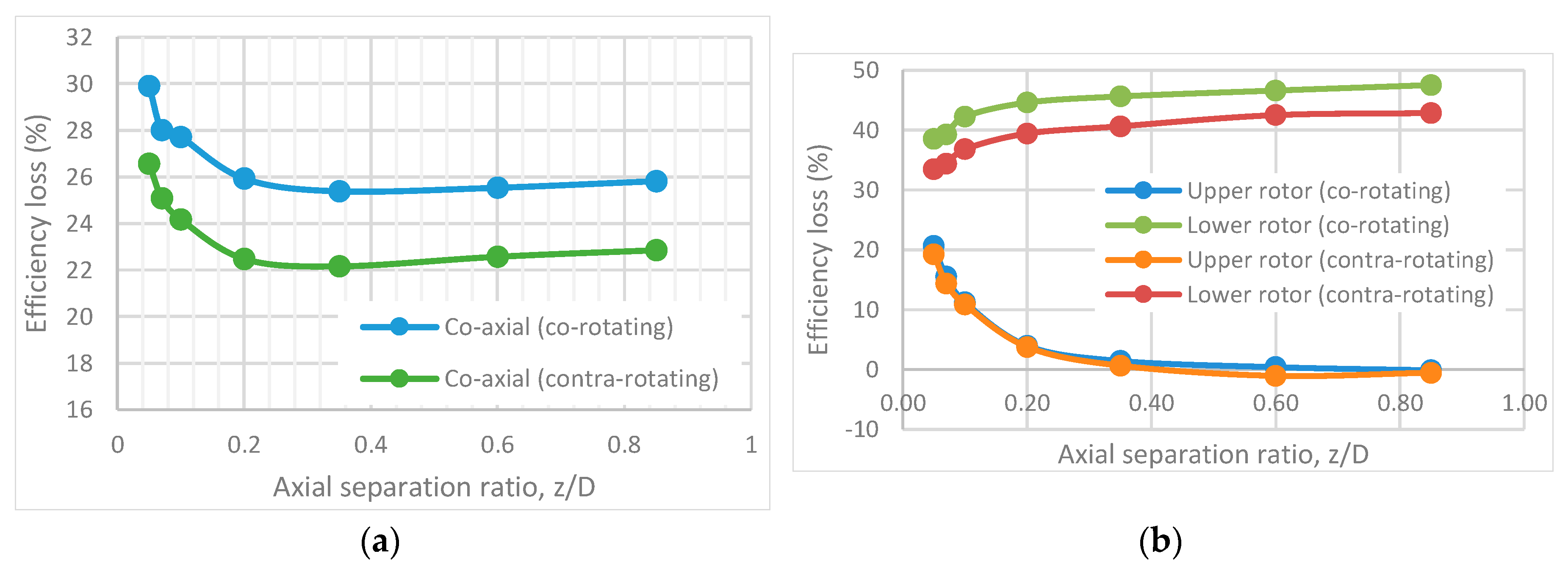 Aerospace 03 00032 g016