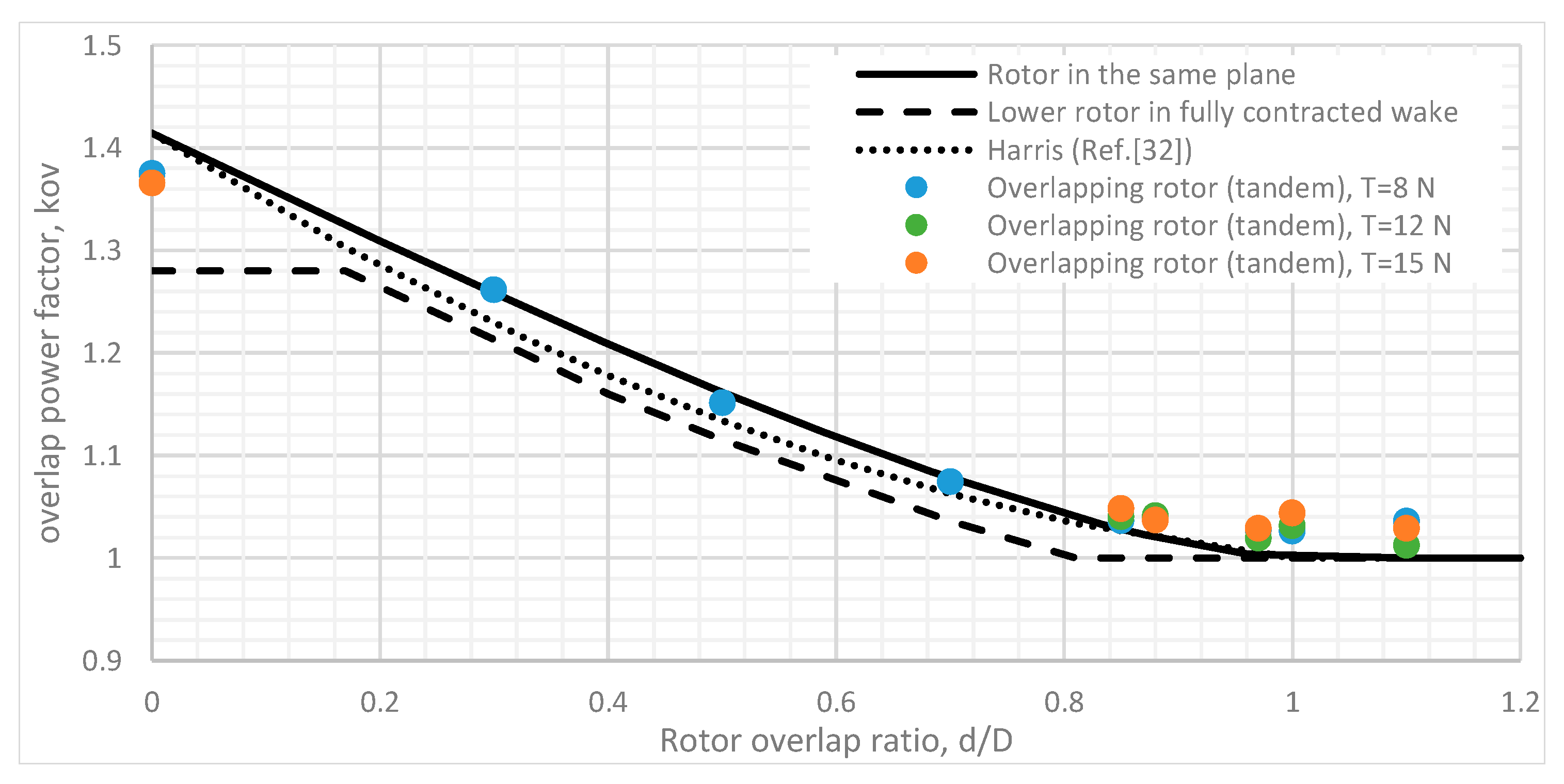 Aerospace 03 00032 g020