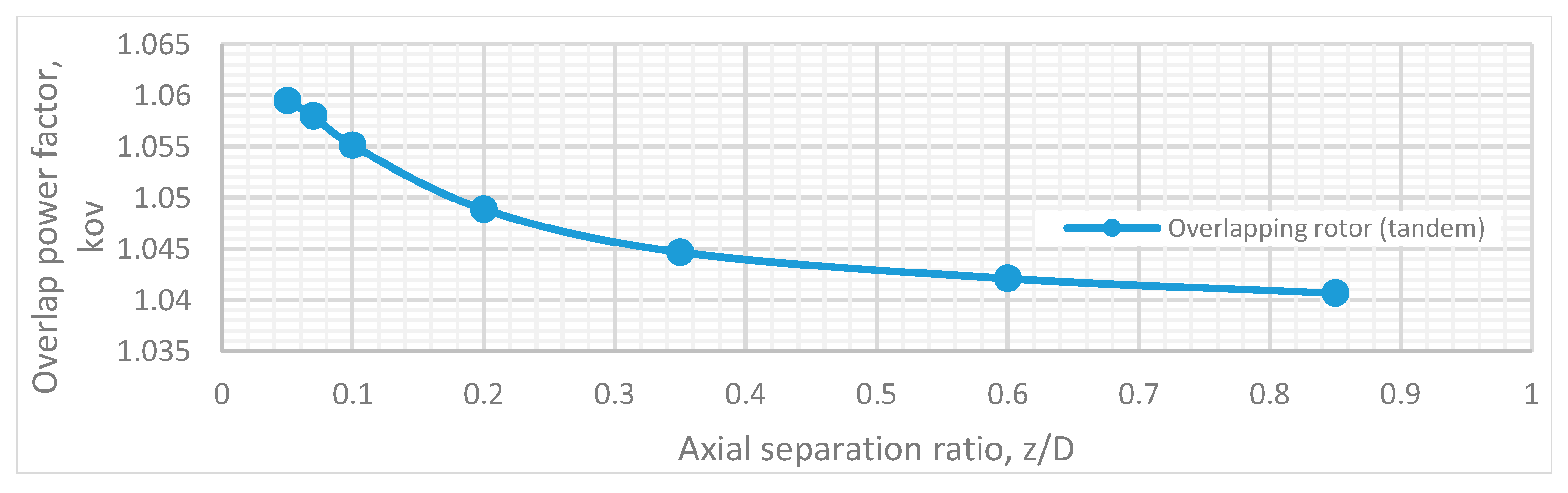 Aerospace 03 00032 g021