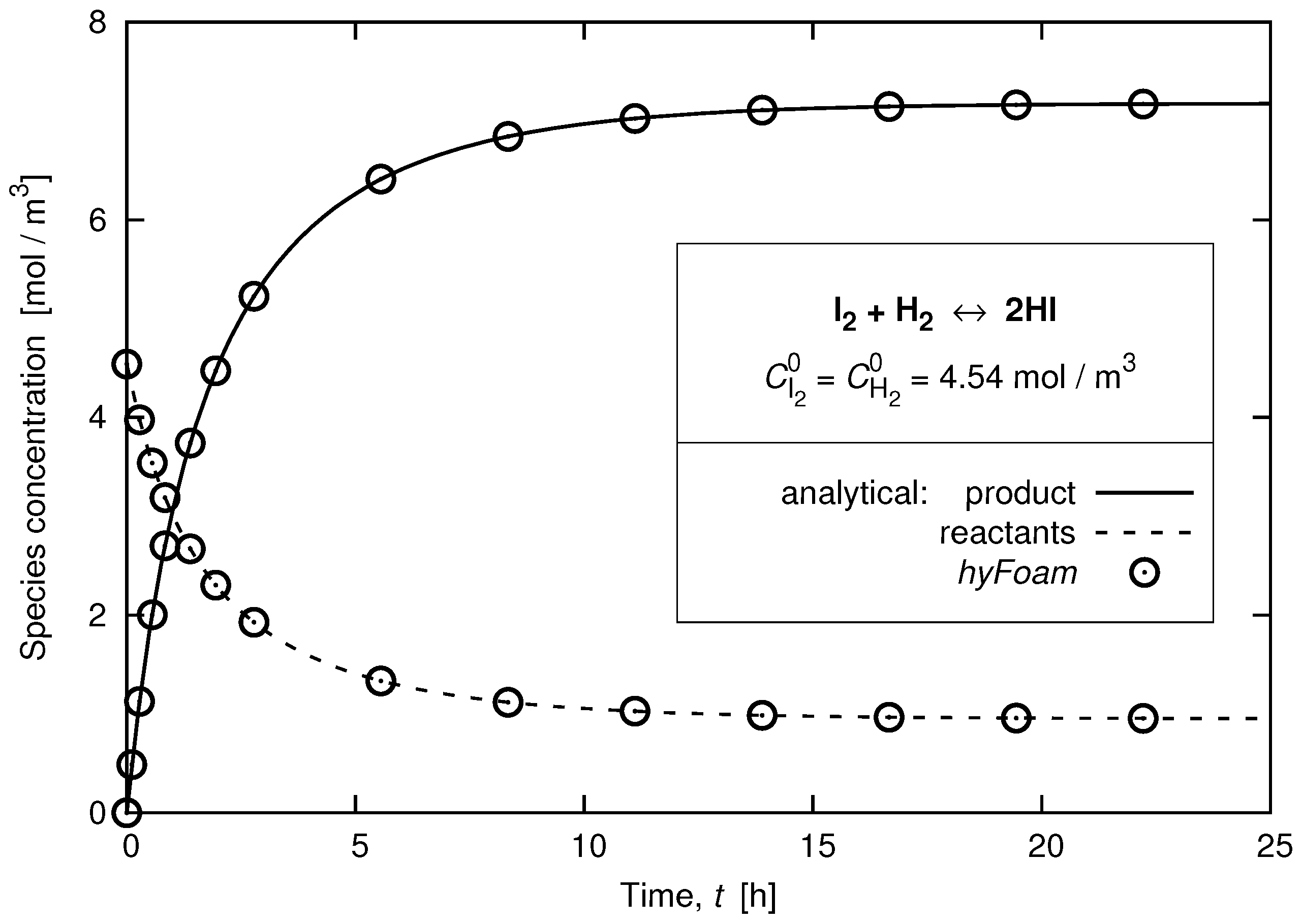 Aerospace 03 00034 g002