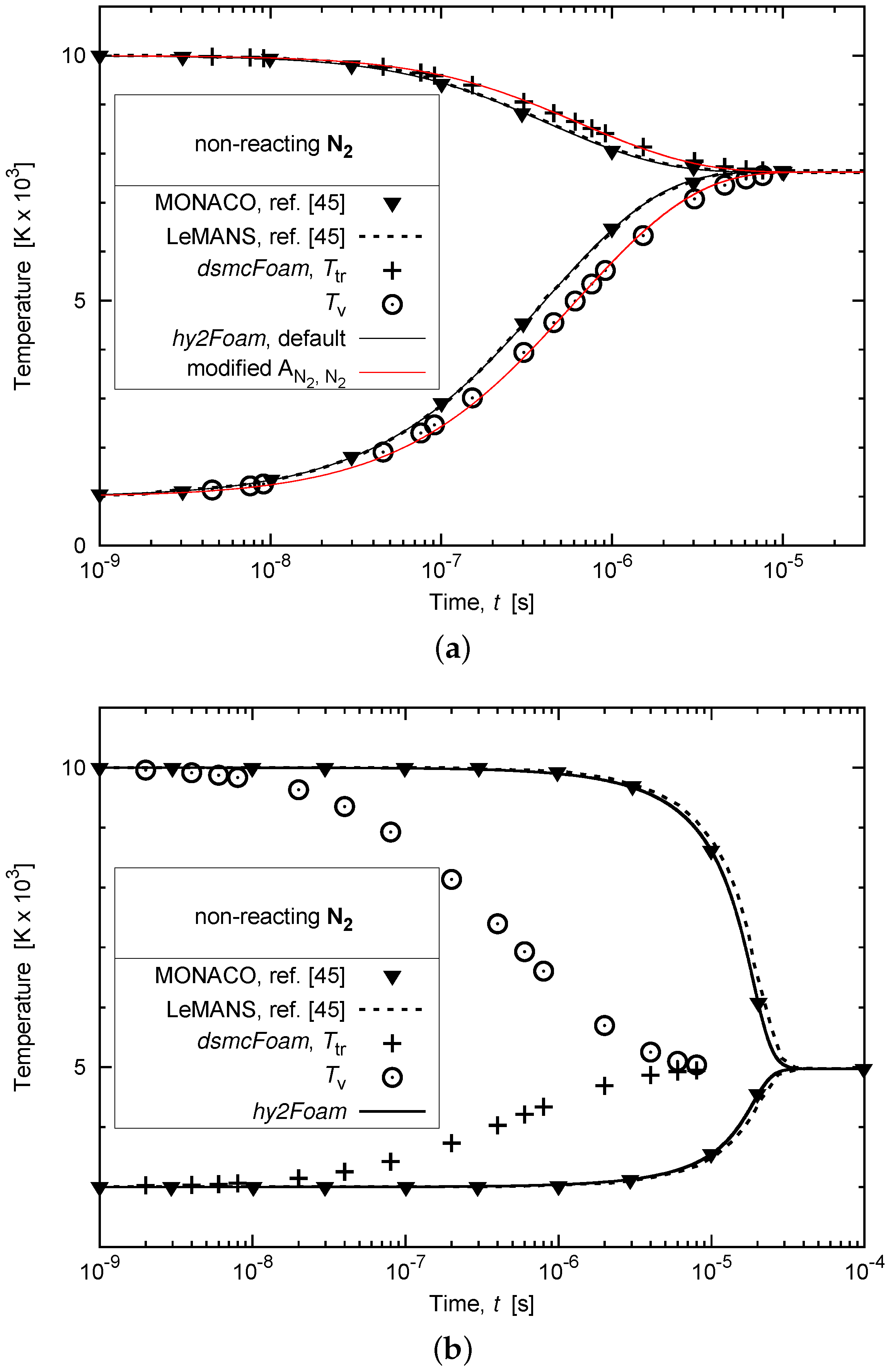 Aerospace 03 00034 g003