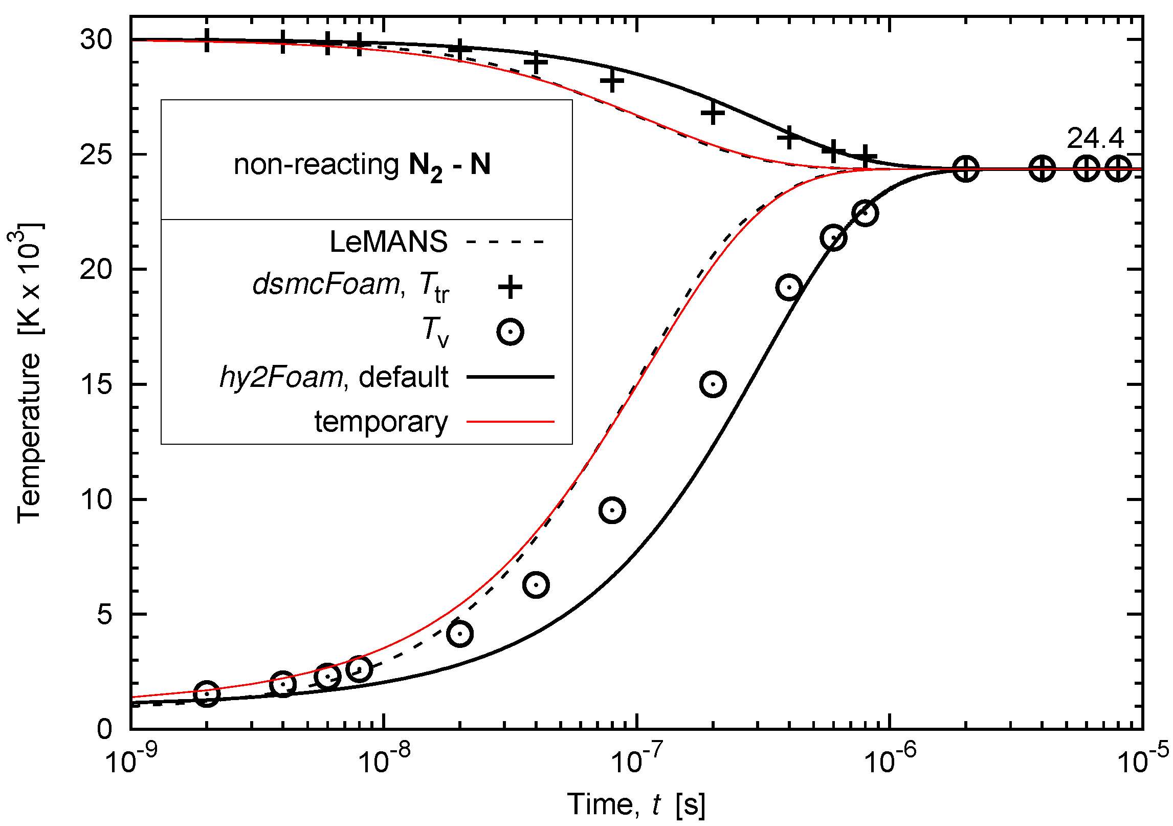 Aerospace 03 00034 g005