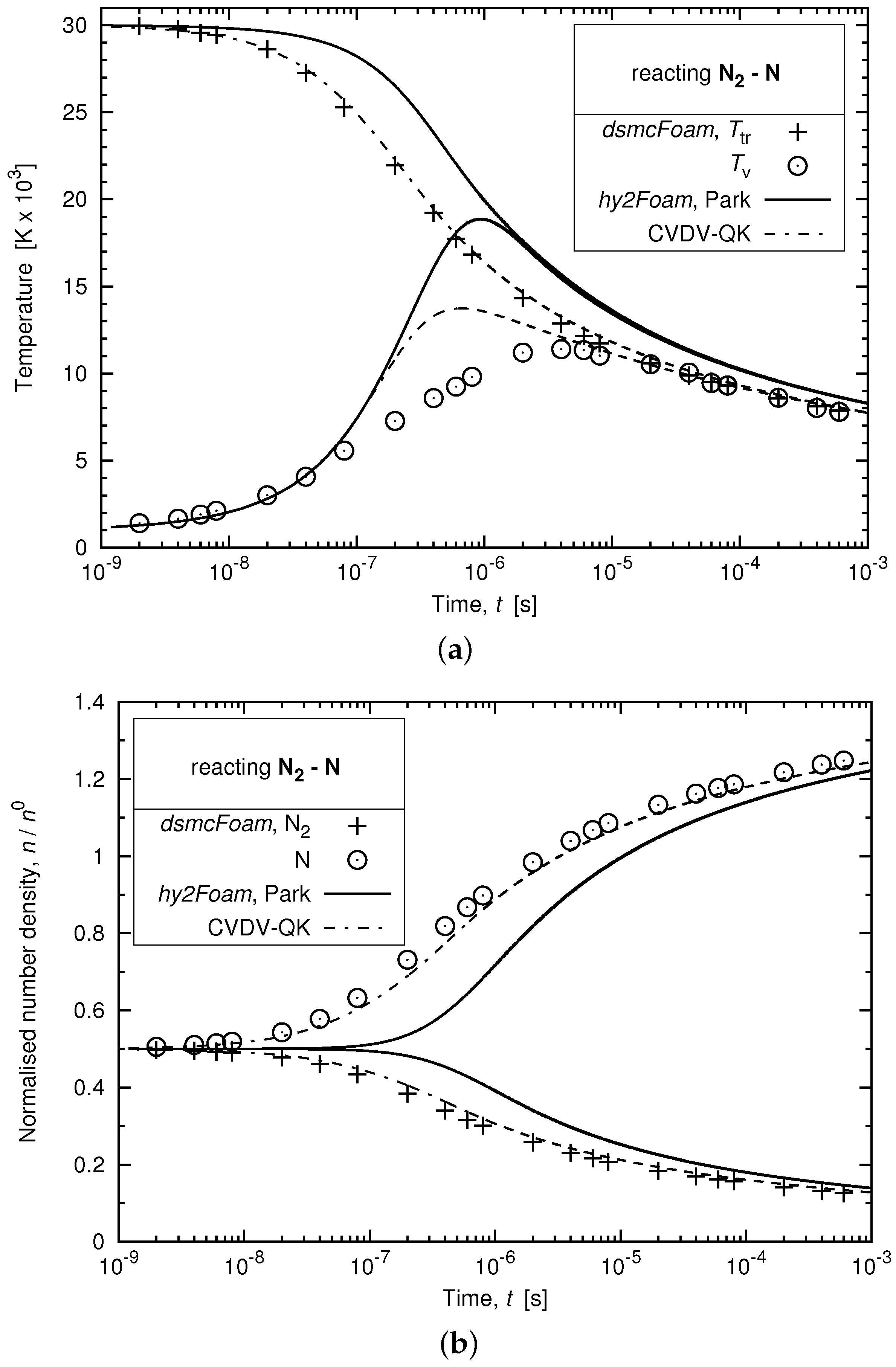 Aerospace 03 00034 g007