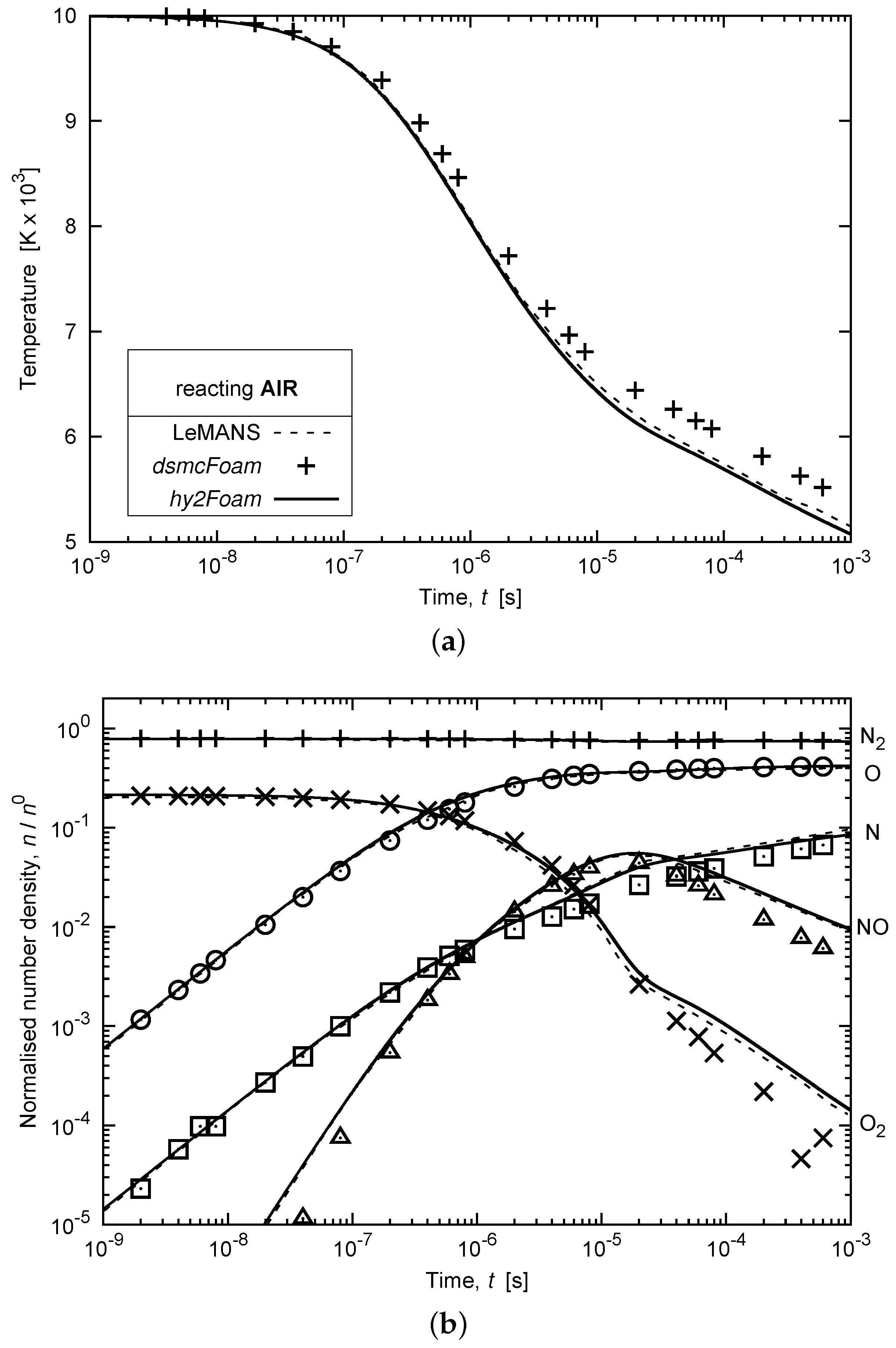 Aerospace 03 00034 g009
