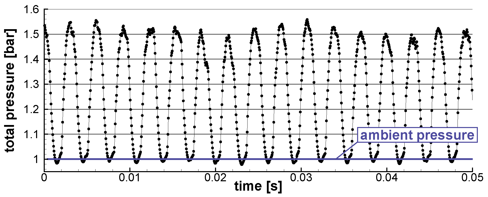 Aerospace 03 00036 g003