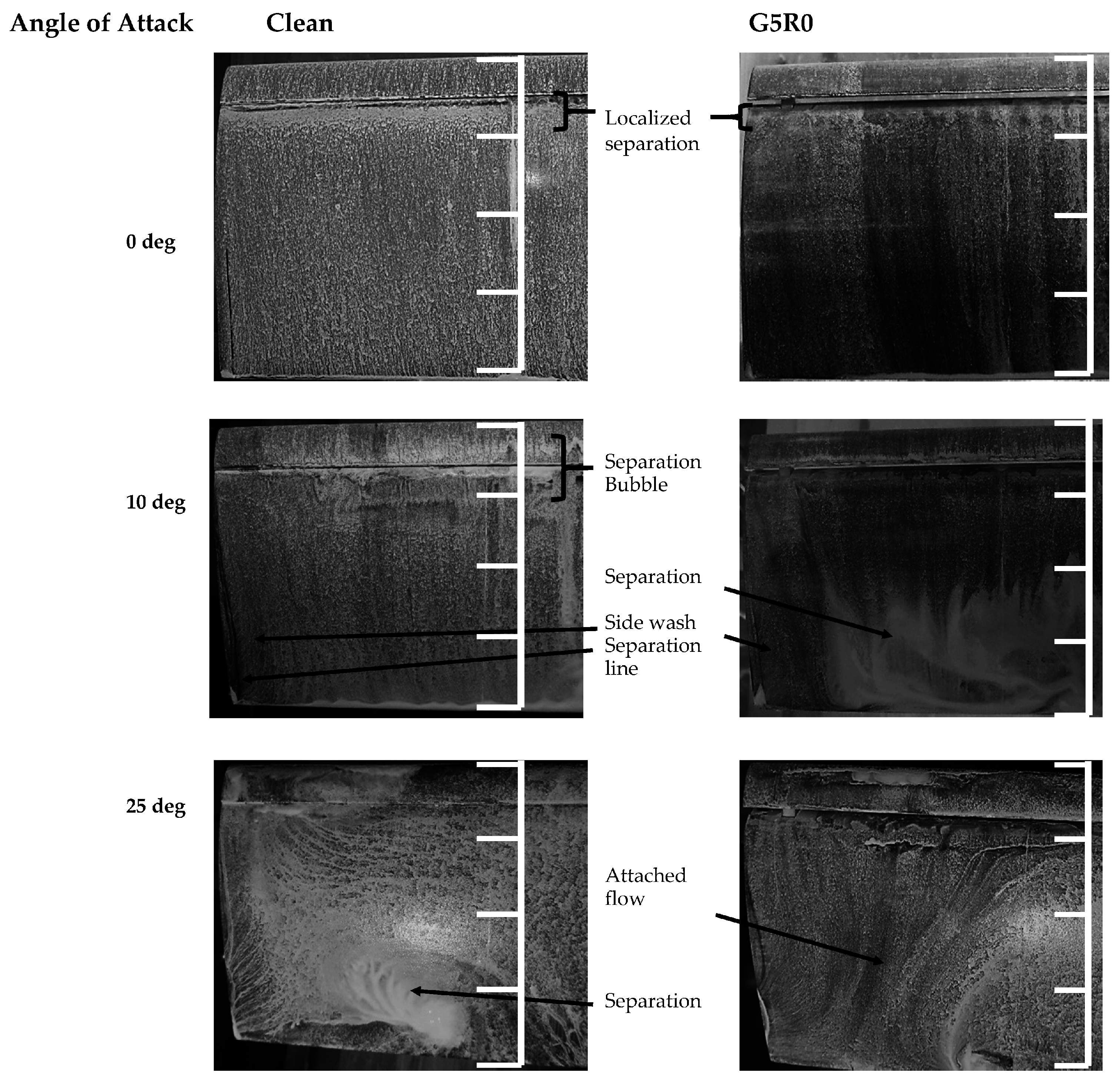 Aerospace 03 00039 g004