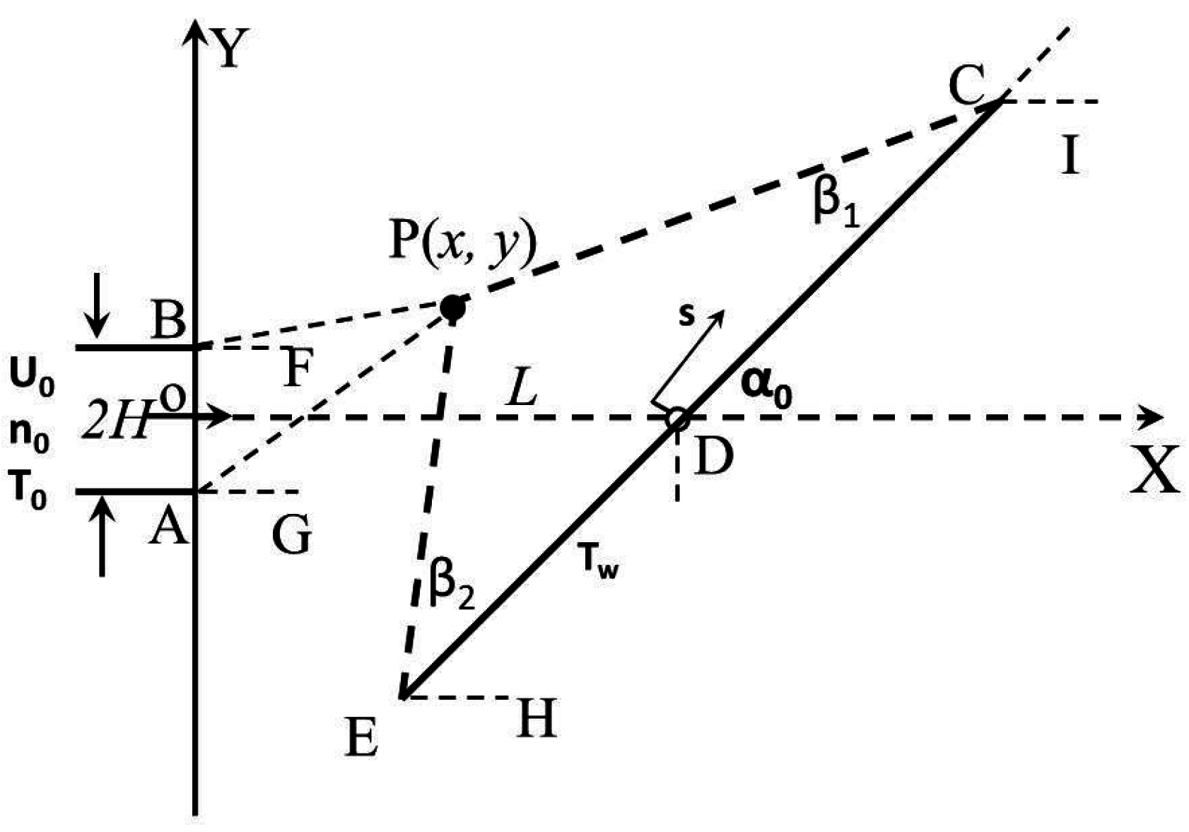 Aerospace 03 00043 g001