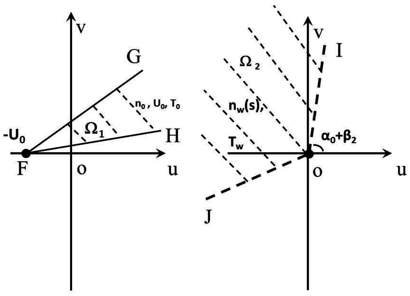 Aerospace 03 00043 g002