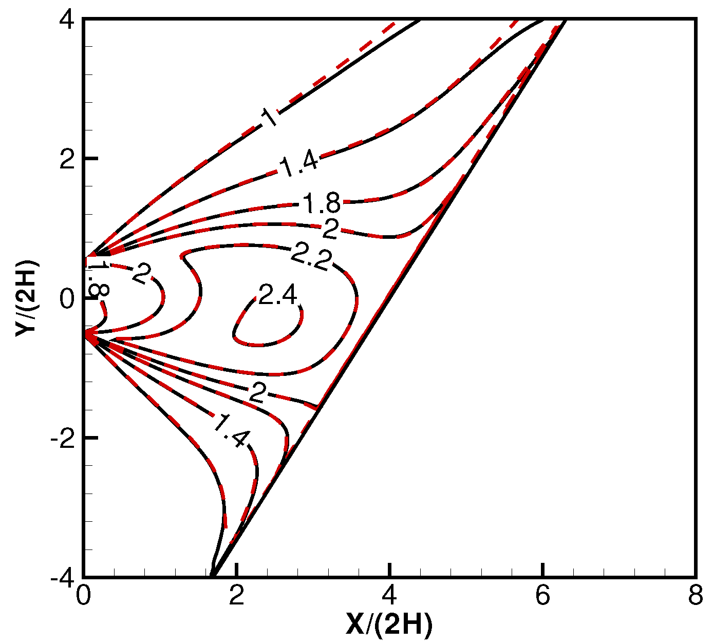 Aerospace 03 00043 g005