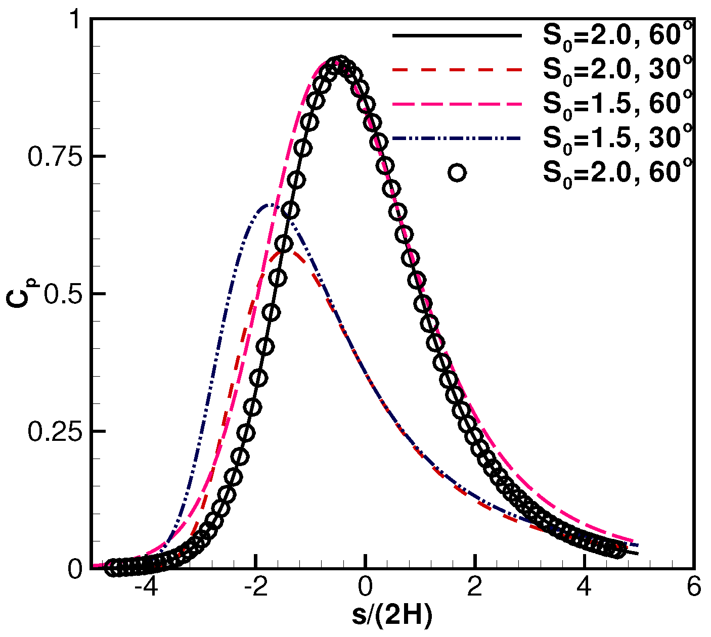 Aerospace 03 00043 g007