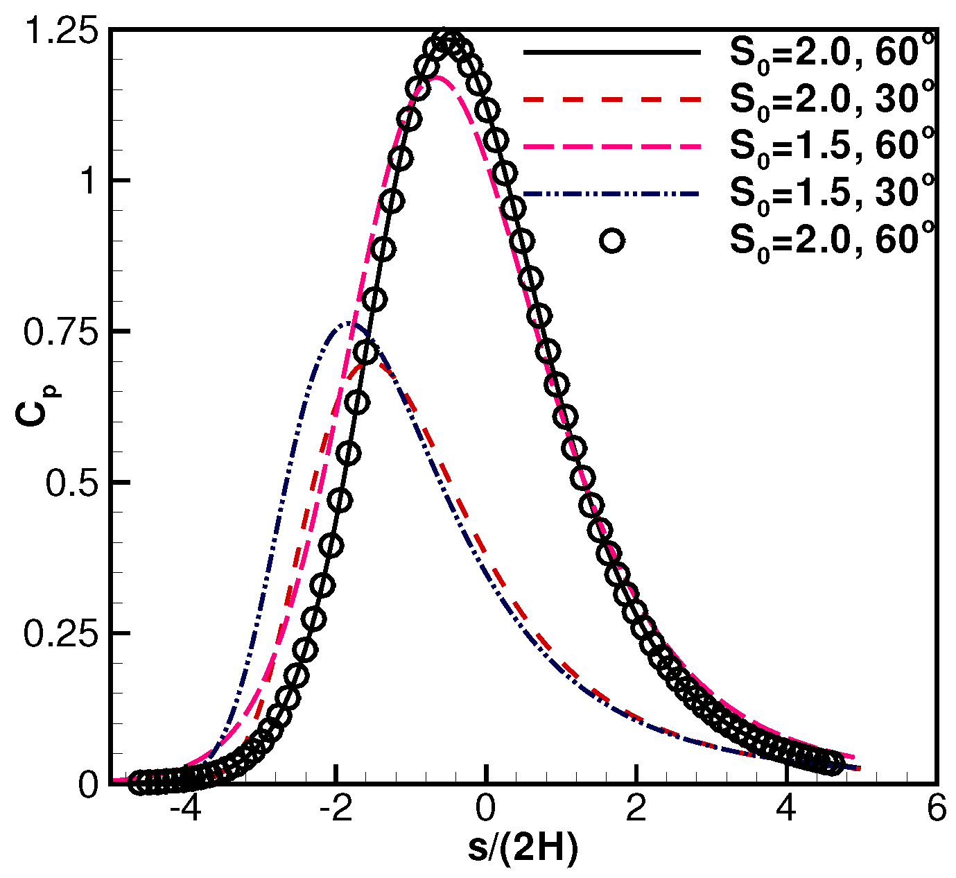 Aerospace 03 00043 g008