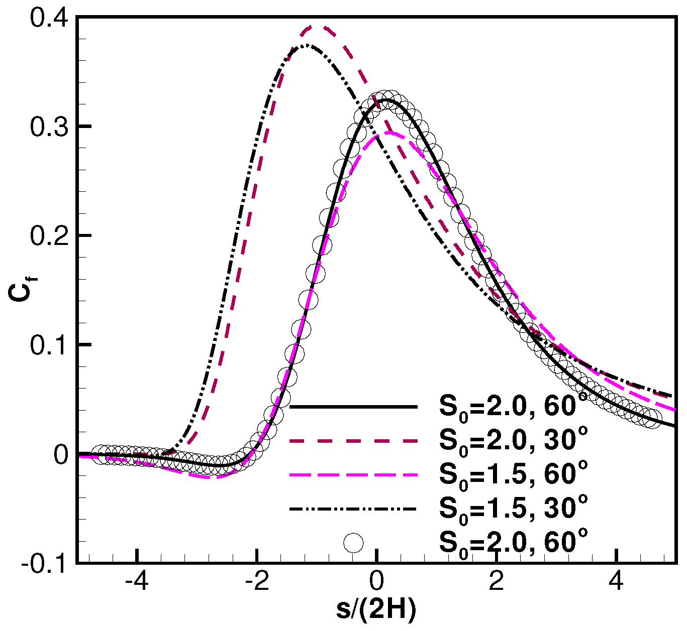 Aerospace 03 00043 g009