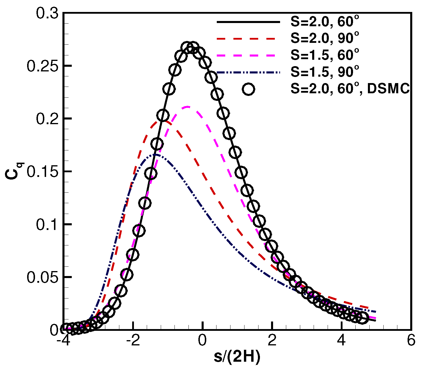 Aerospace 03 00043 g010