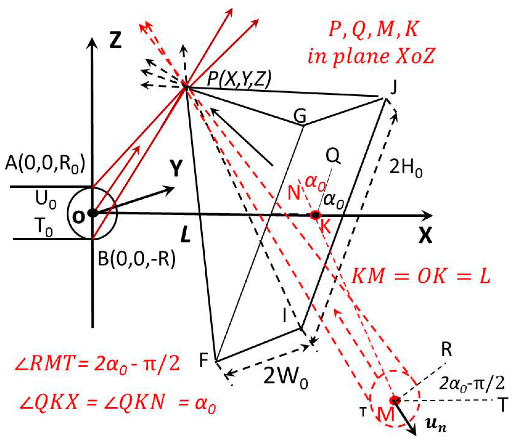 Aerospace 03 00043 g013