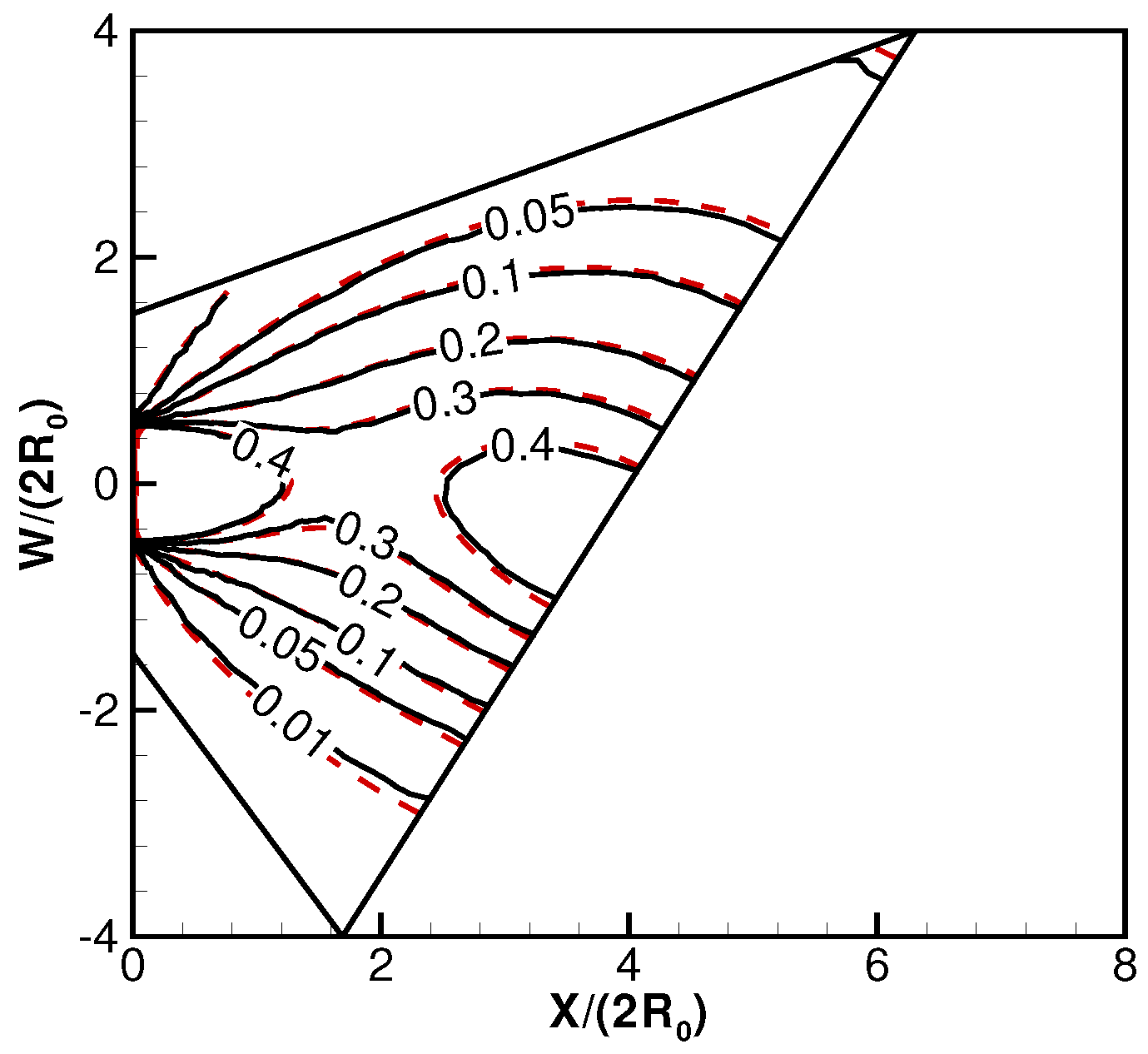 Aerospace 03 00043 g016