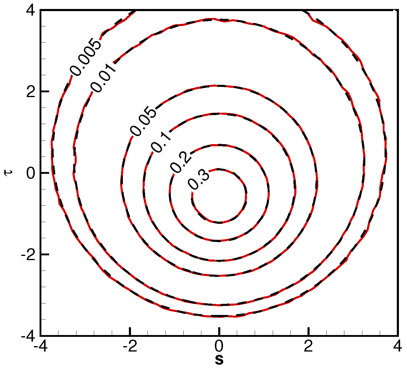 Aerospace 03 00043 g018