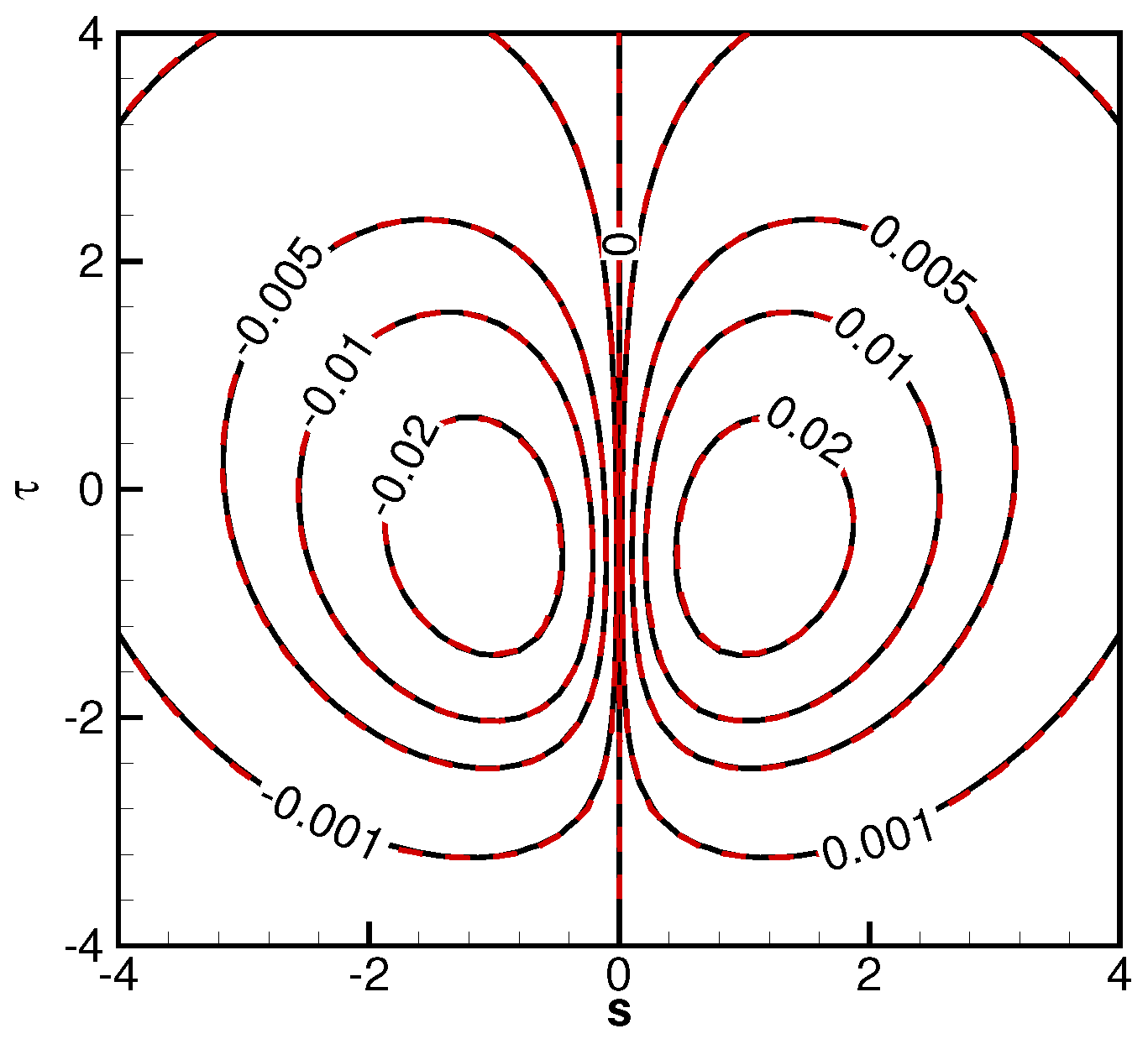 Aerospace 03 00043 g020