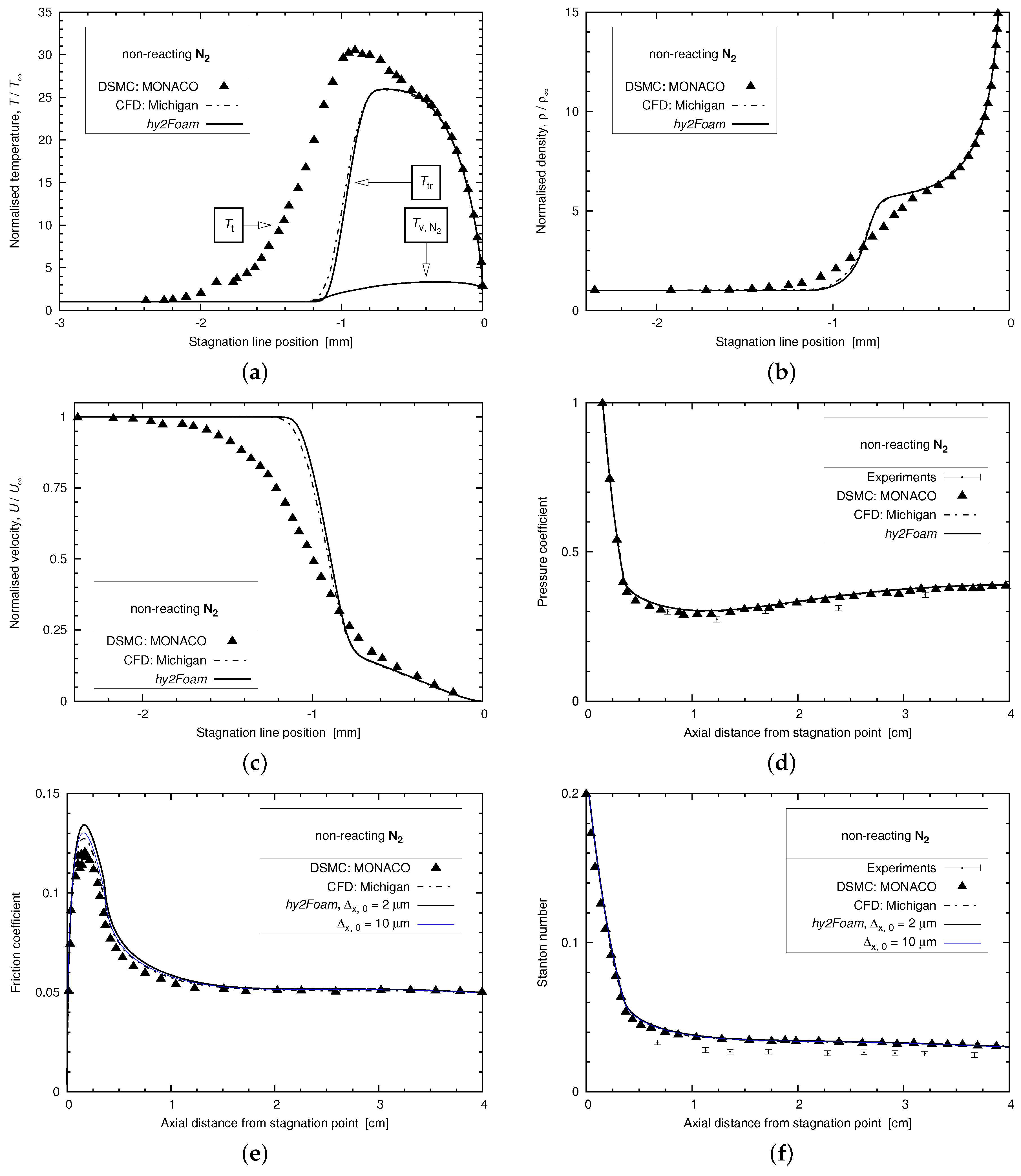 Aerospace 03 00045 g002