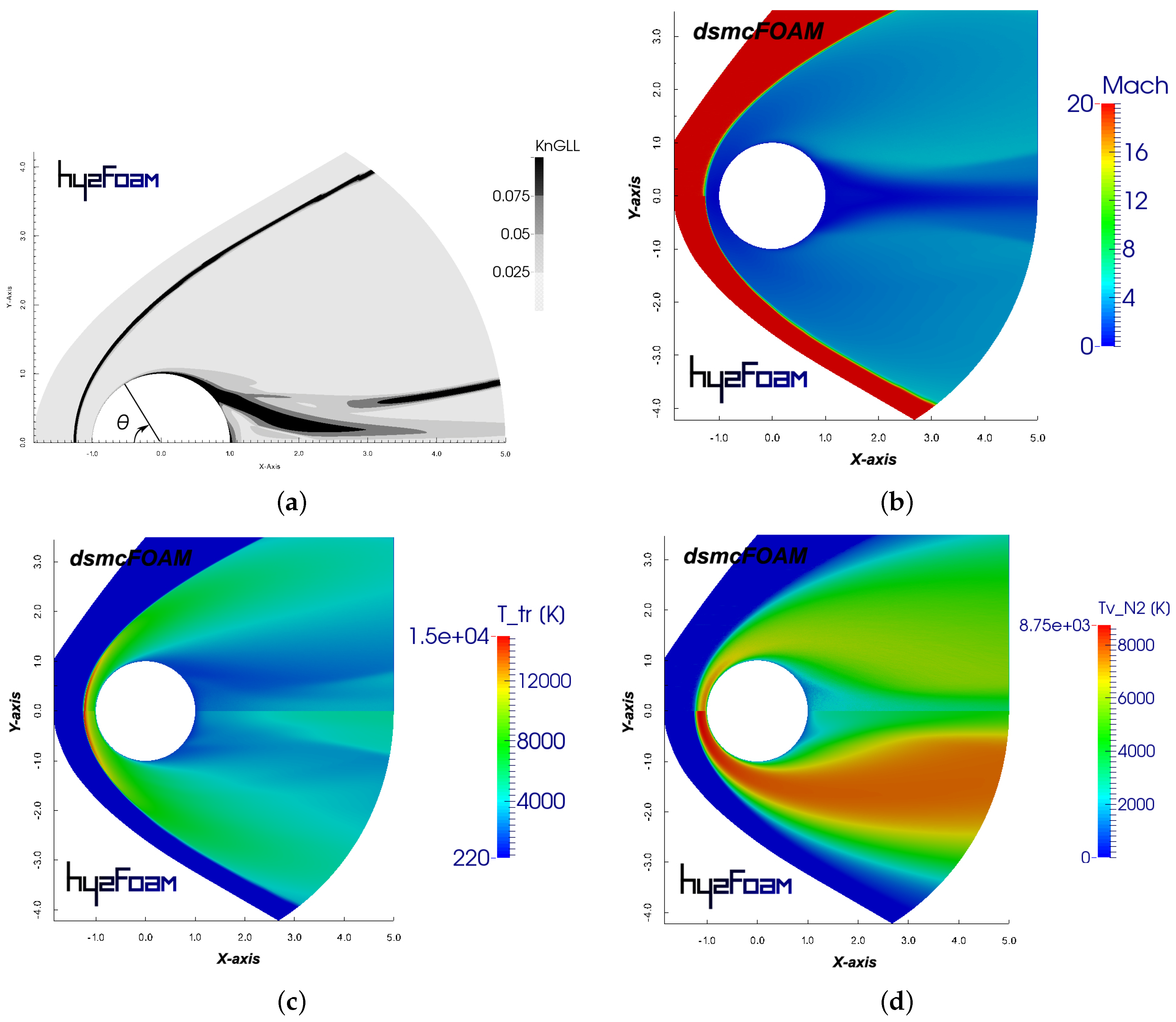 Aerospace 03 00045 g004