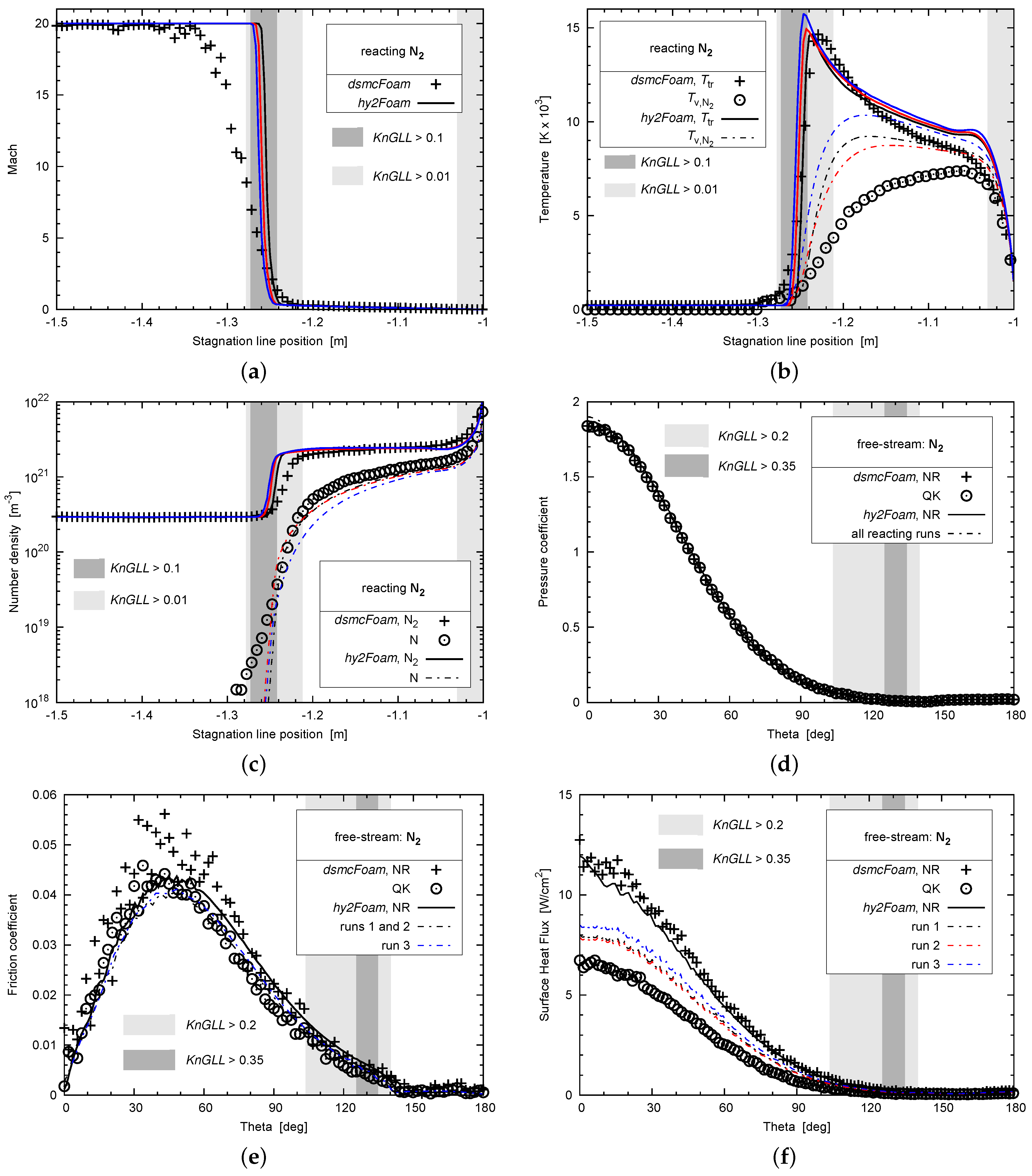 Aerospace 03 00045 g005