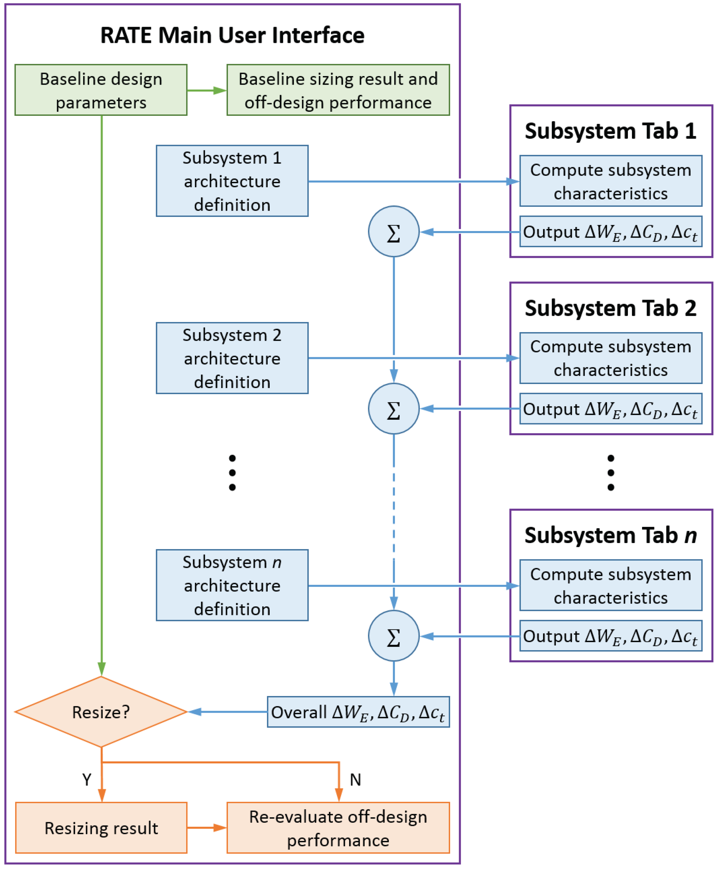 Aerospace 04 00006 g002
