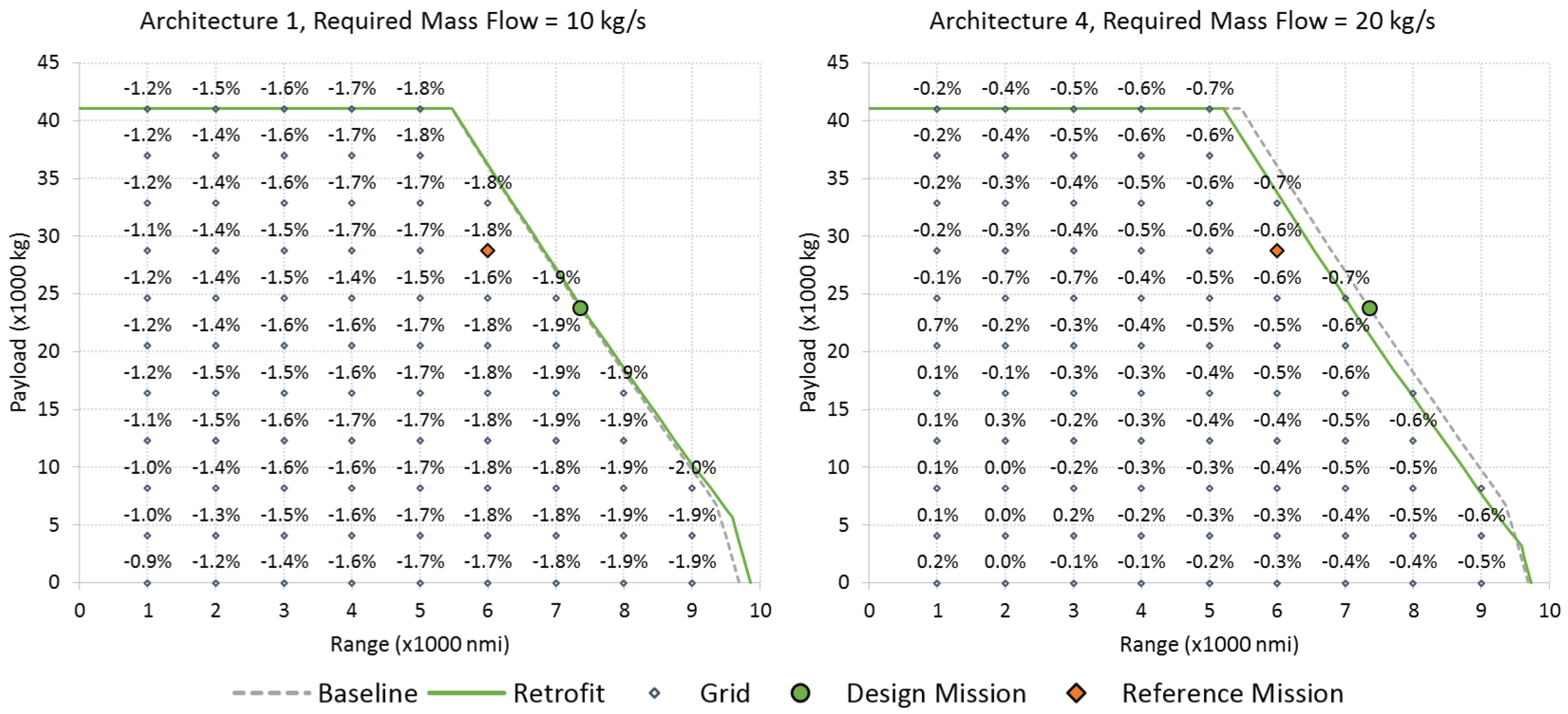 Aerospace 04 00006 g007